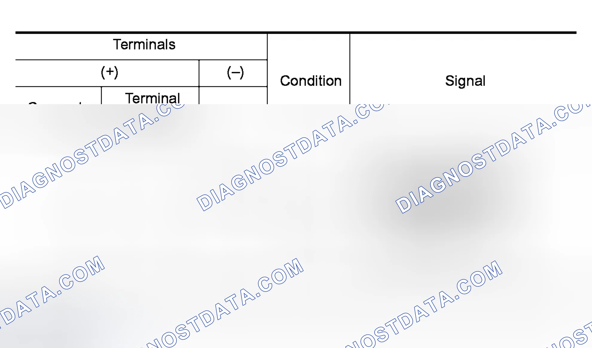Scheme 191