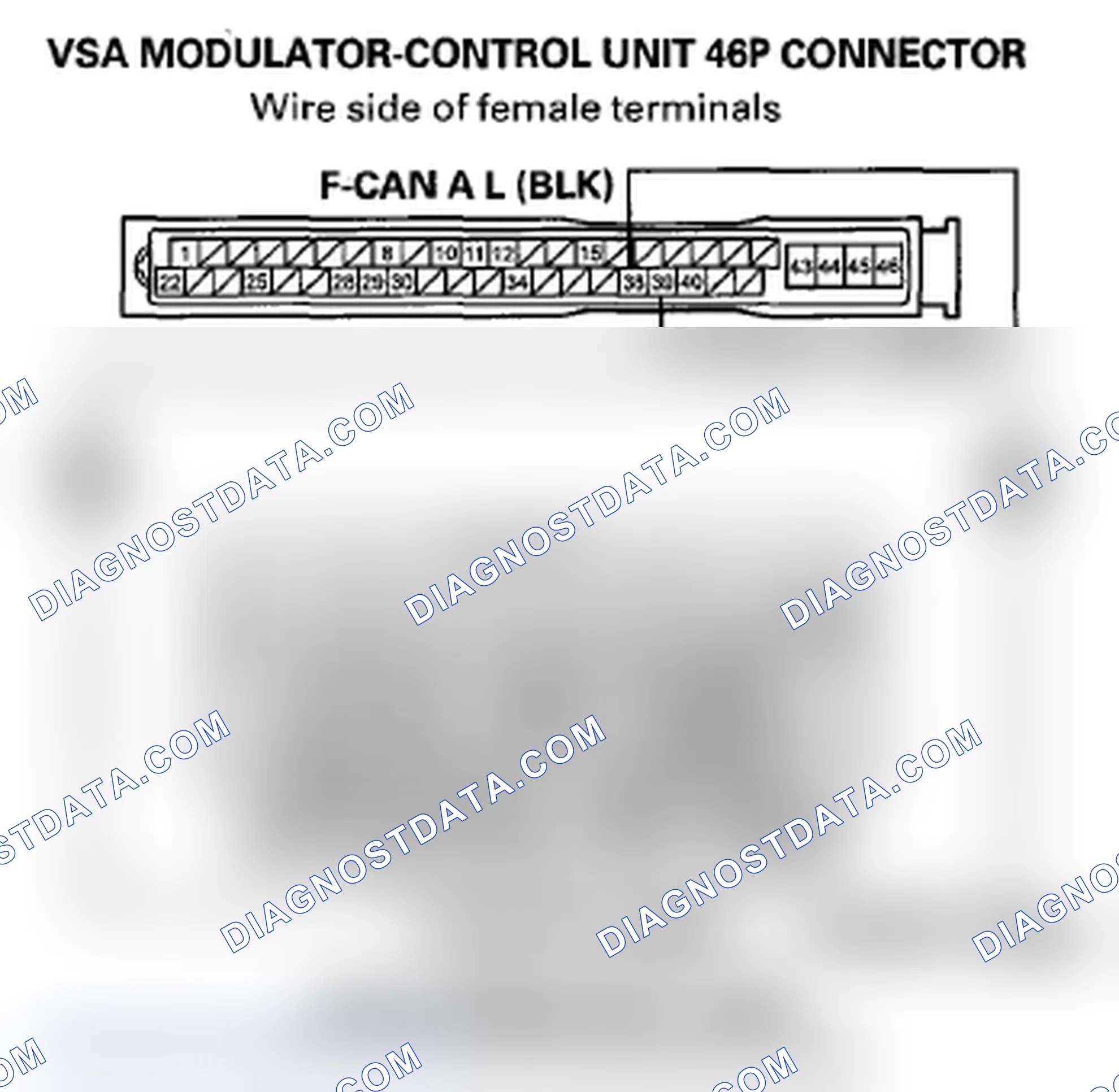 Scheme 38: DTC 86: F-CAN Communication Malfunction