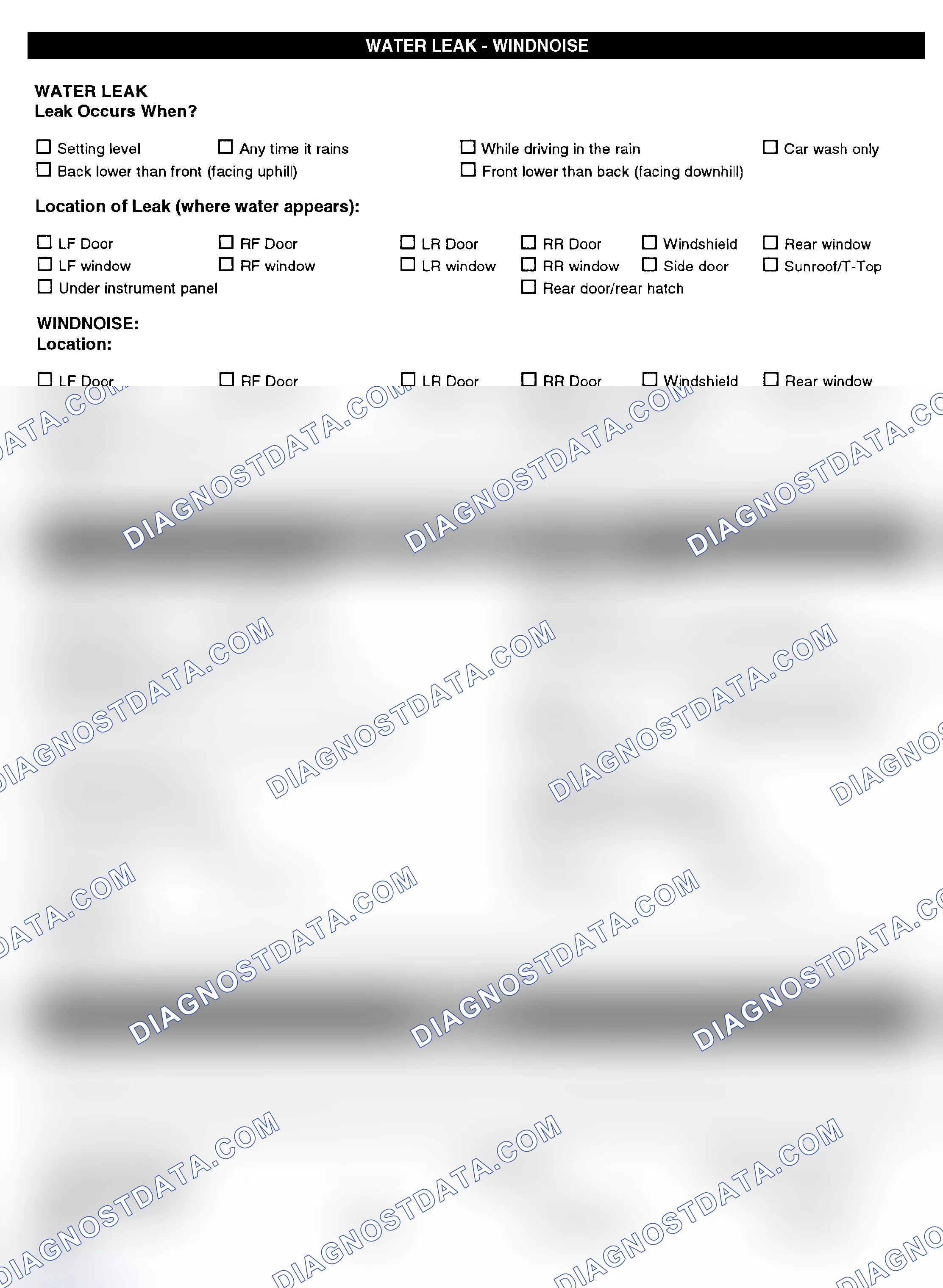 Scheme 5: Symptom Check List - Page 4