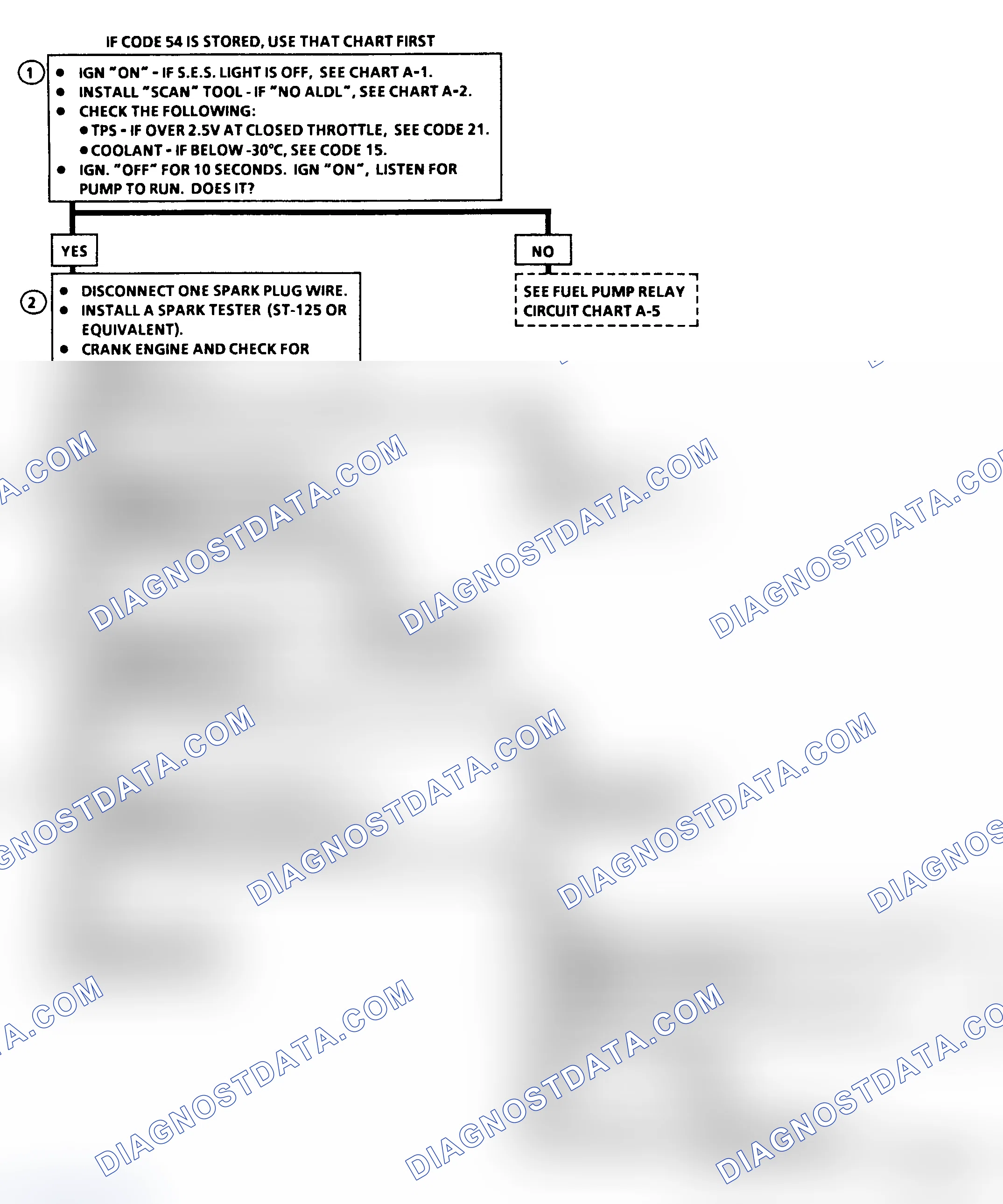 Scheme 11