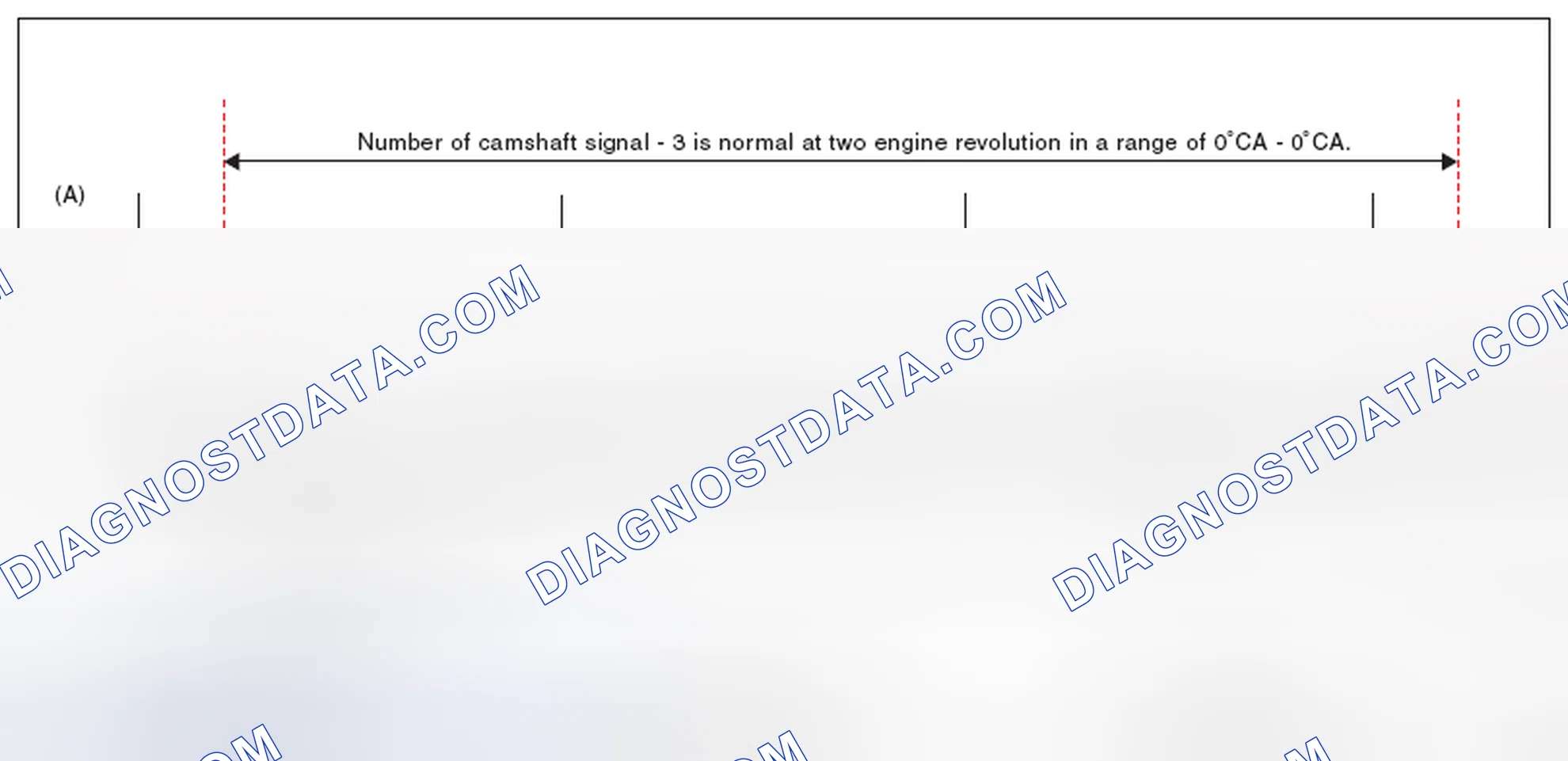 Scheme 177: COMPONENT DESCRIPTION