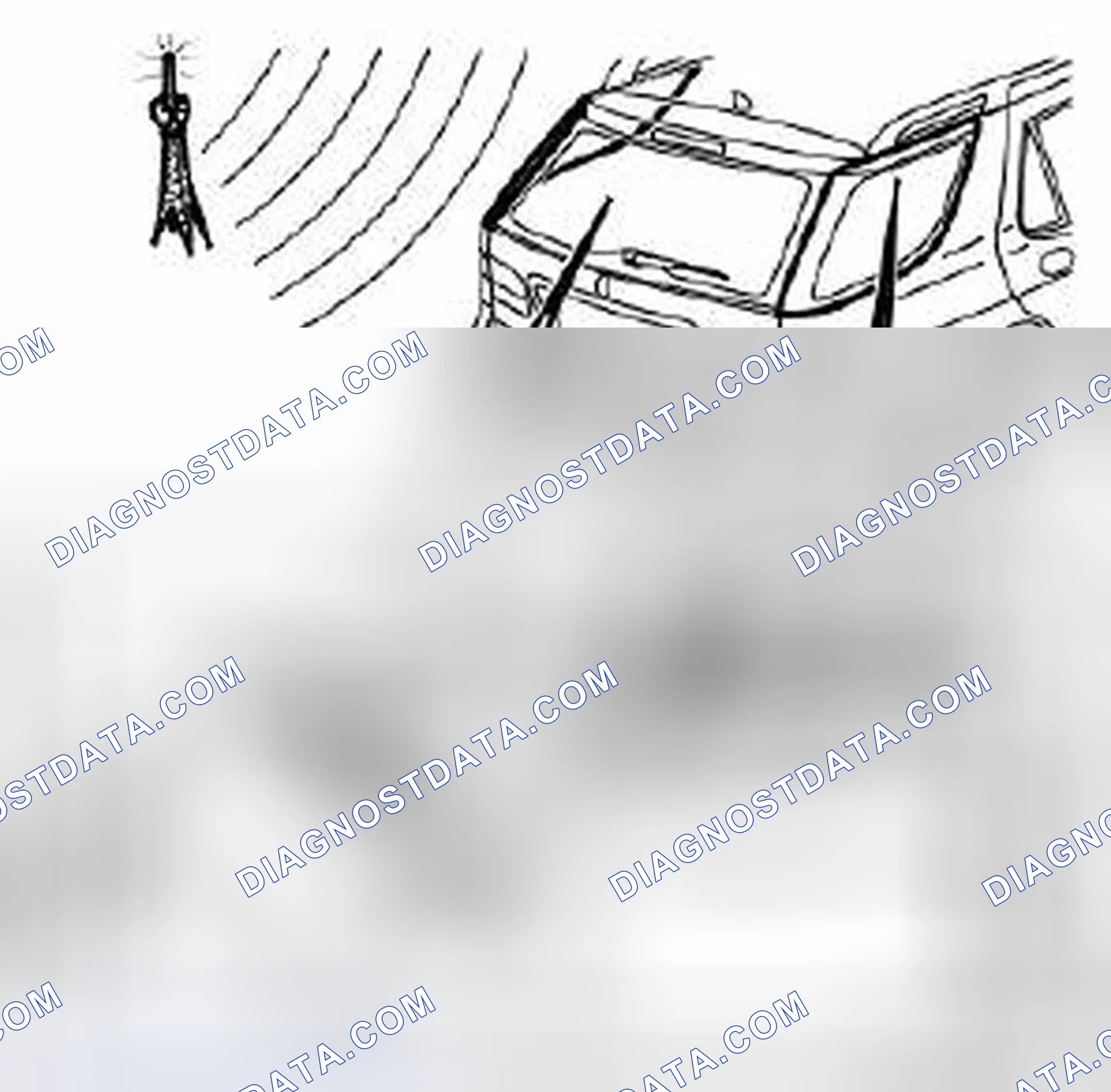 Scheme 88: Antenna system, radio AM/FM (5D)