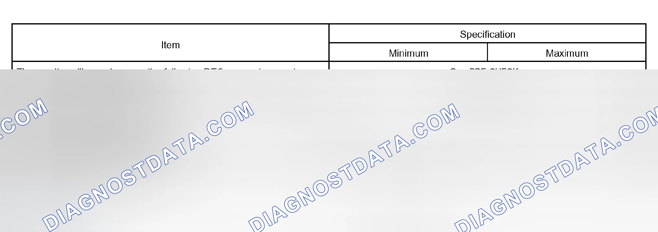 Scheme 308: TYPICAL ENABLING CONDITIONS