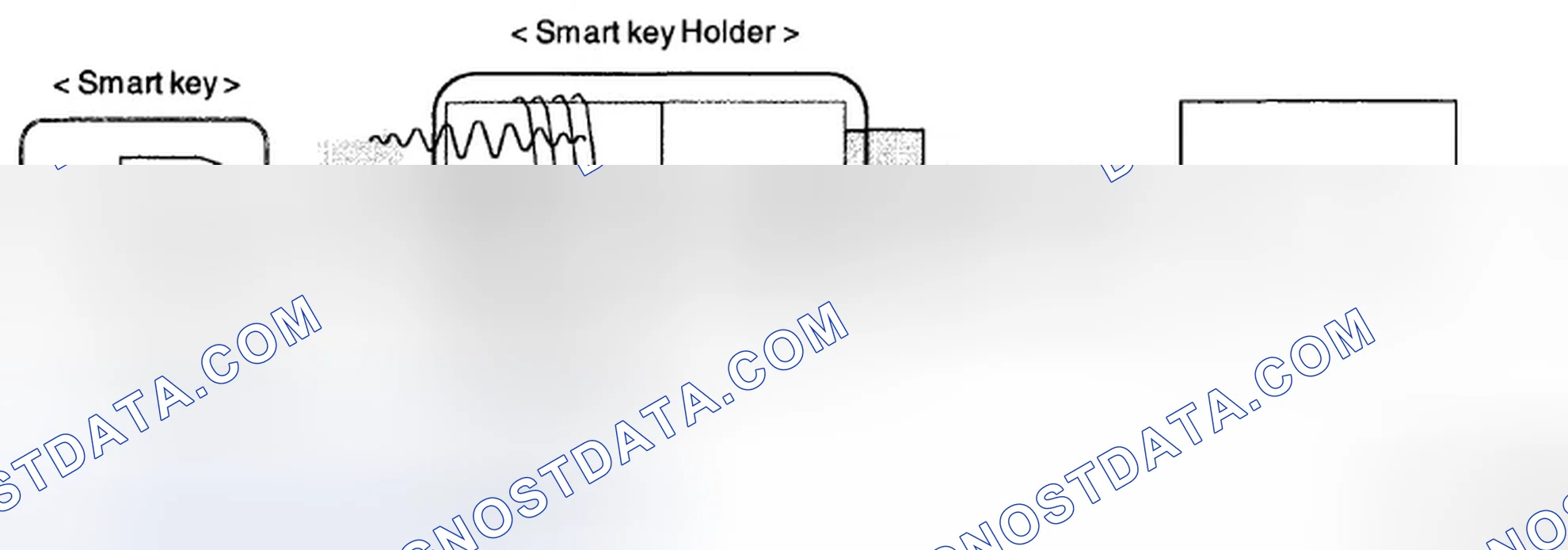 Scheme 25: Transponder