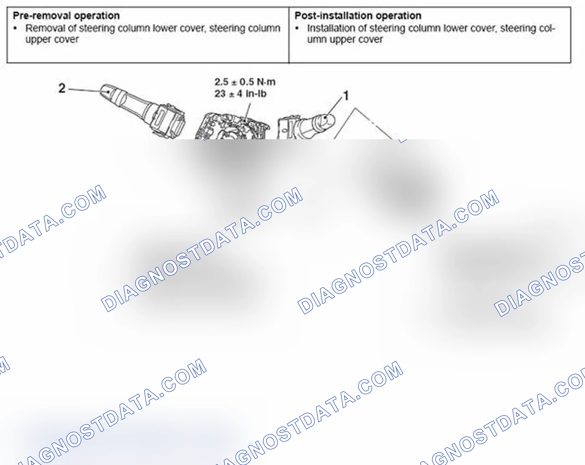 Scheme 20: REMOVAL AND INSTALLATION