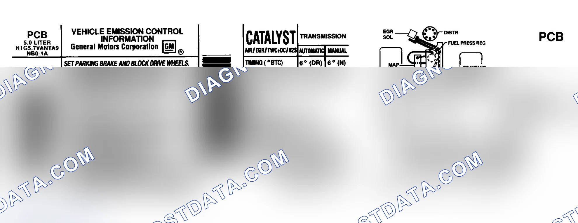 Scheme 32: EMISSION CONTROL LABELS