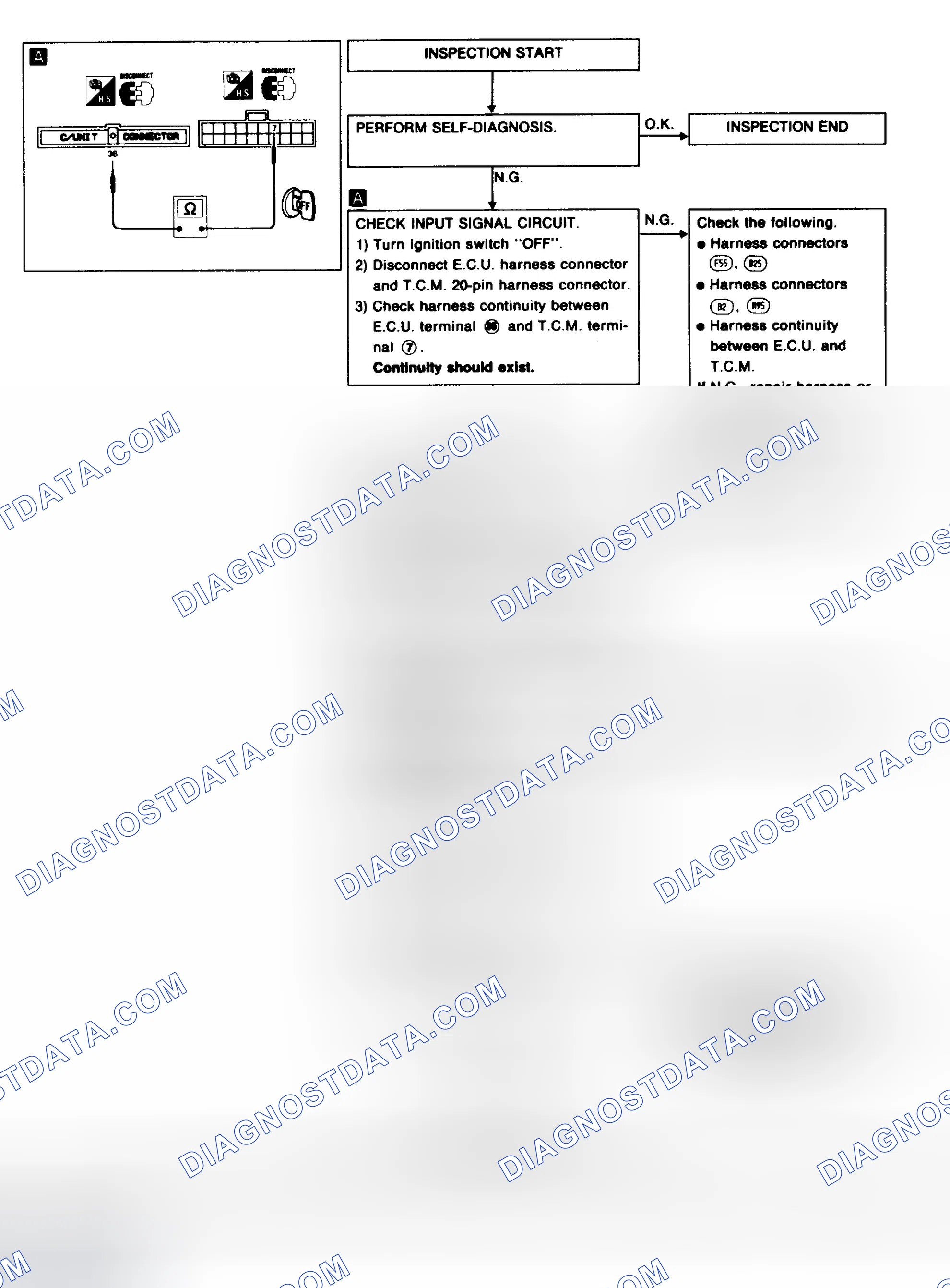 Scheme 24