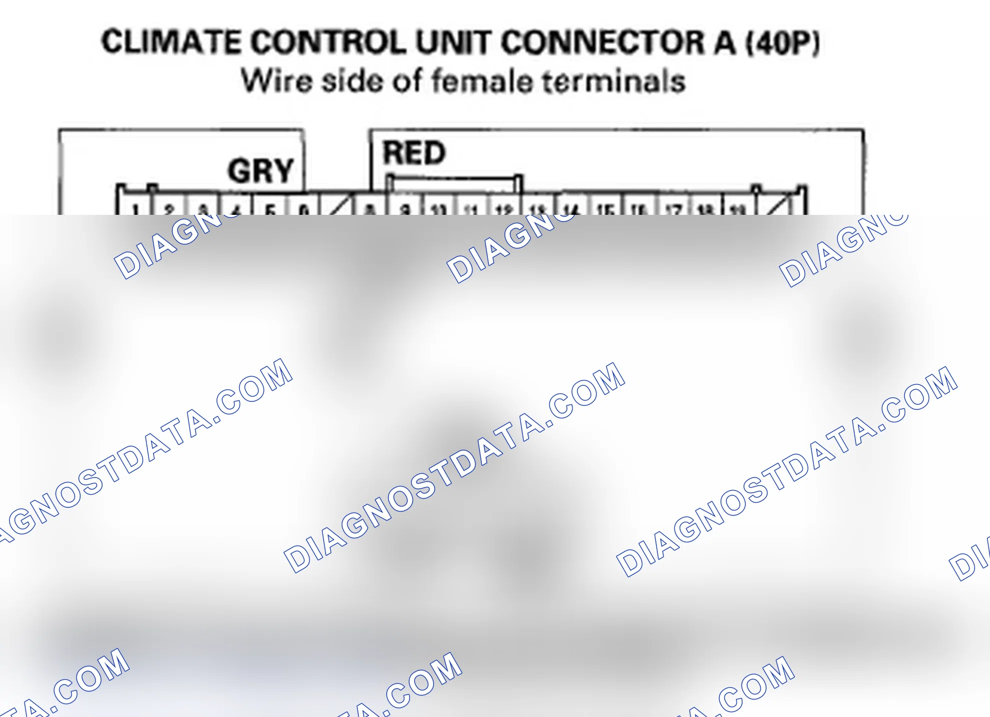 Scheme 110: DTC B2967 or DTC indicator A and WINDSHIELD DEFROST: An Open in the Humidity Sensor Circuit