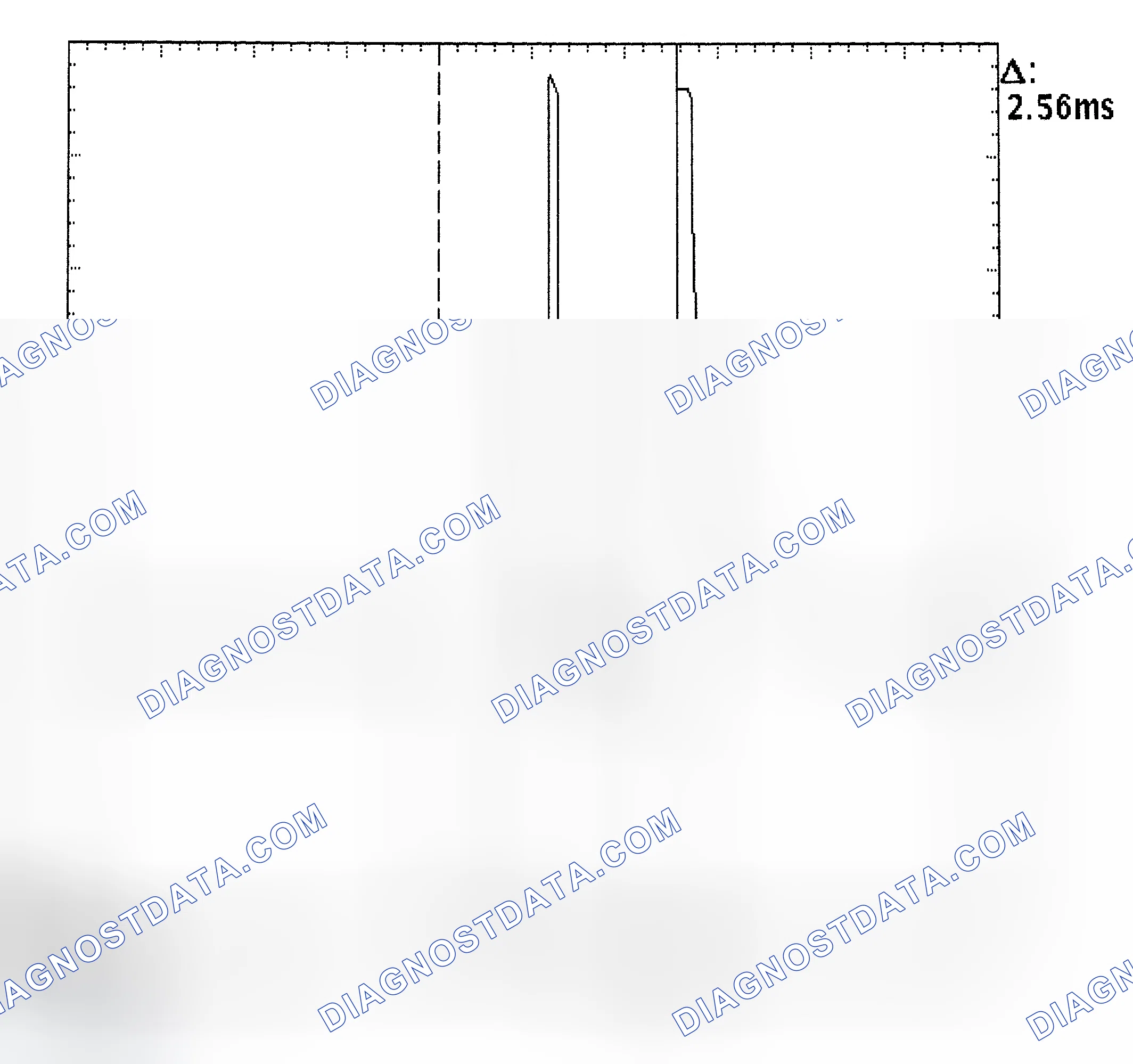 Scheme 27: Injector Bank - Known Good - Voltage Pattern