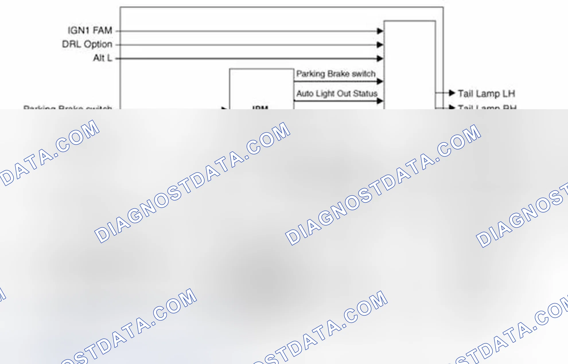 Scheme 2: Circuit Diagram
