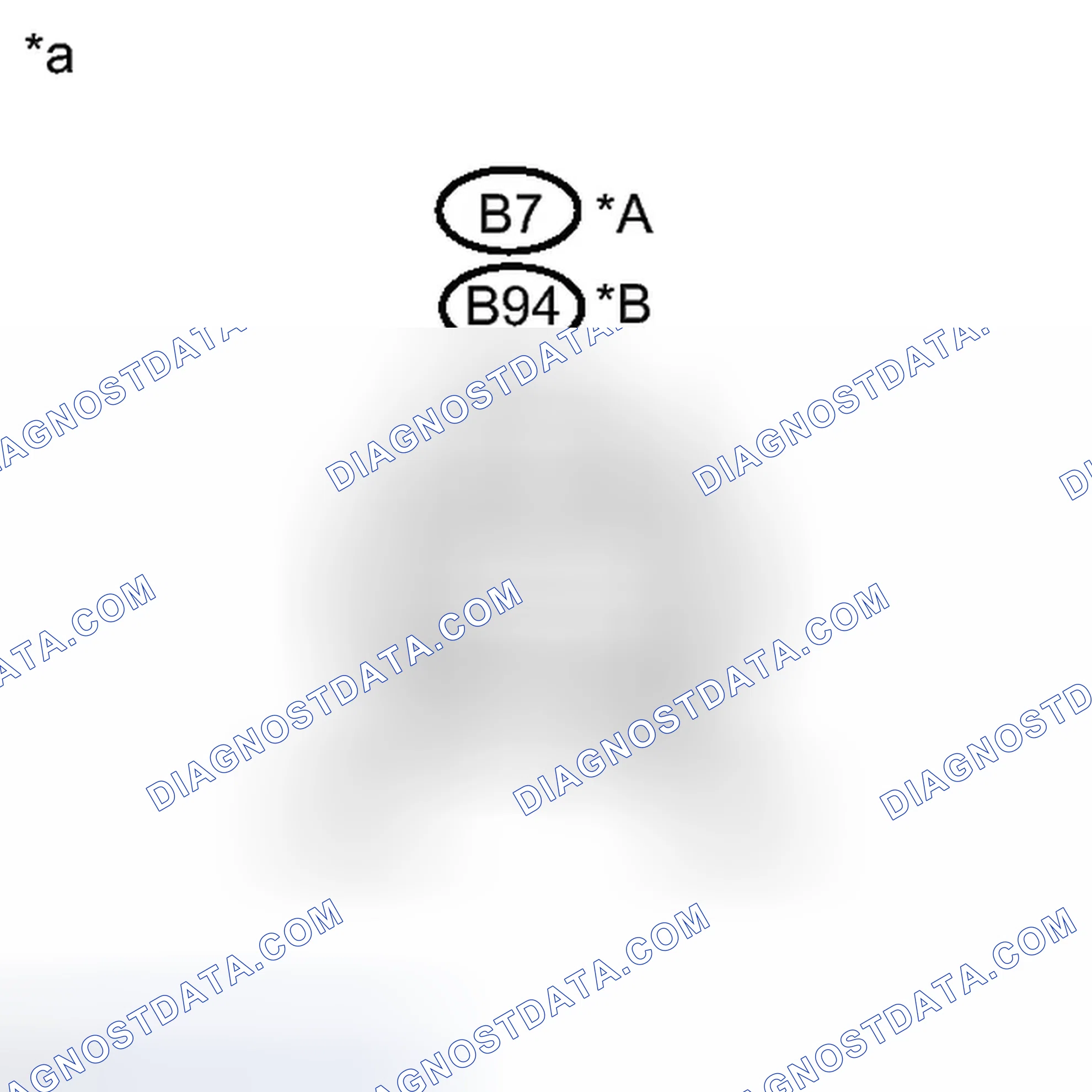 Scheme 304: PROCEDURE