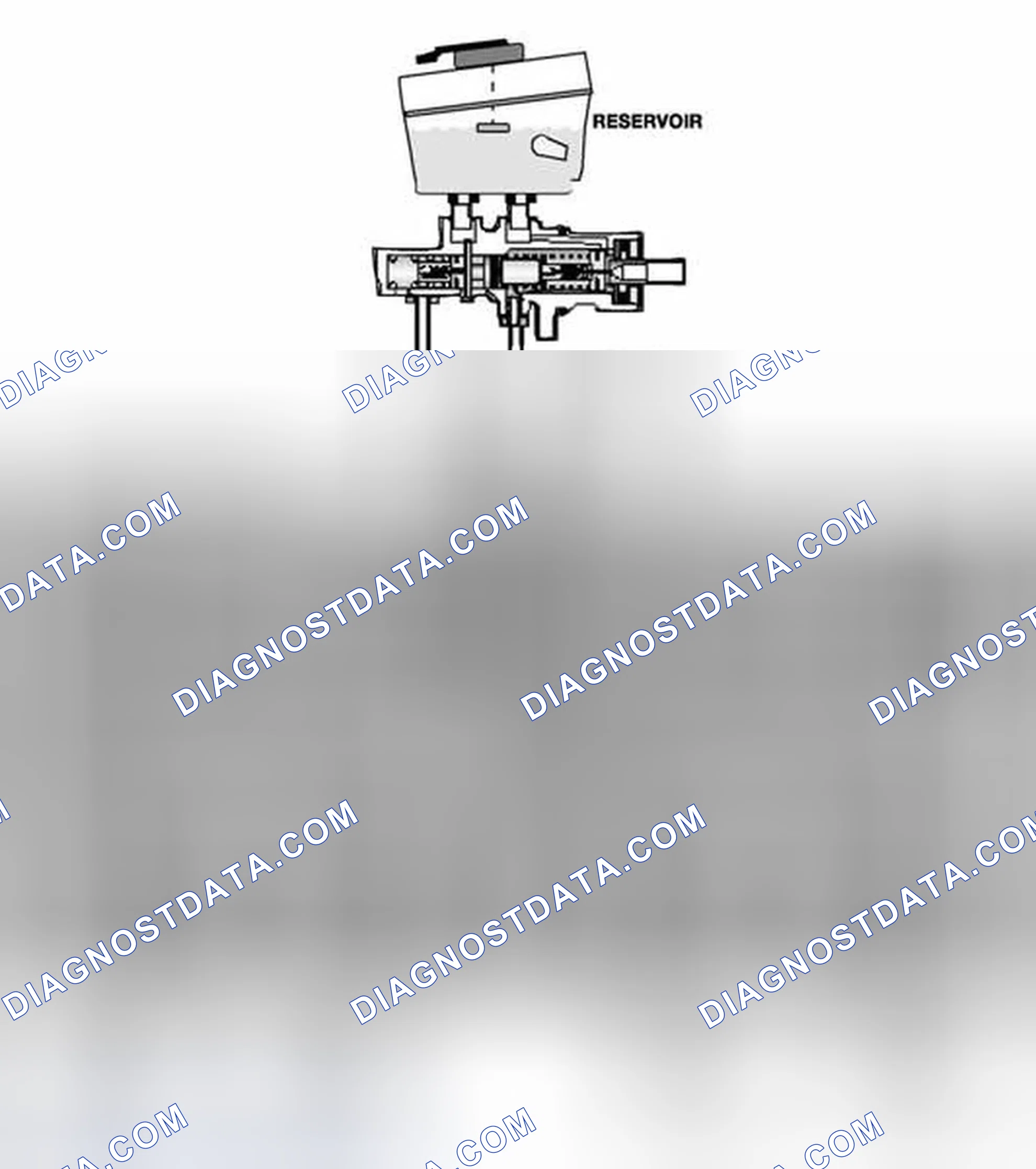 Scheme 33: Identifying DSC Hydraulic Unit