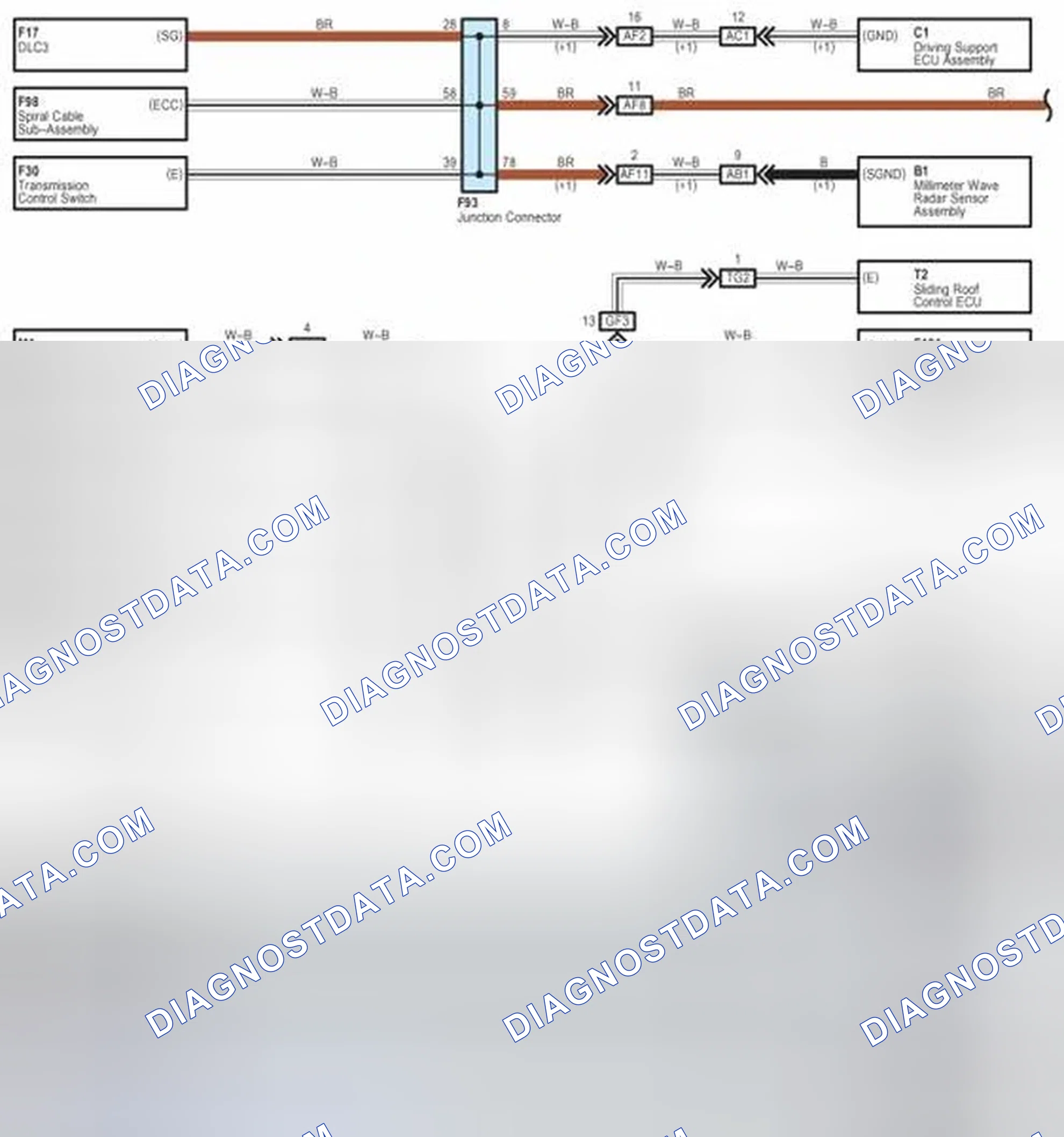 Scheme 241