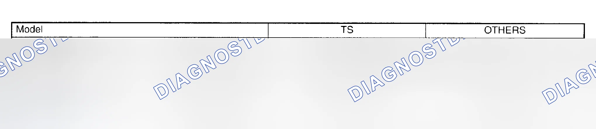 Scheme 13: STEERING