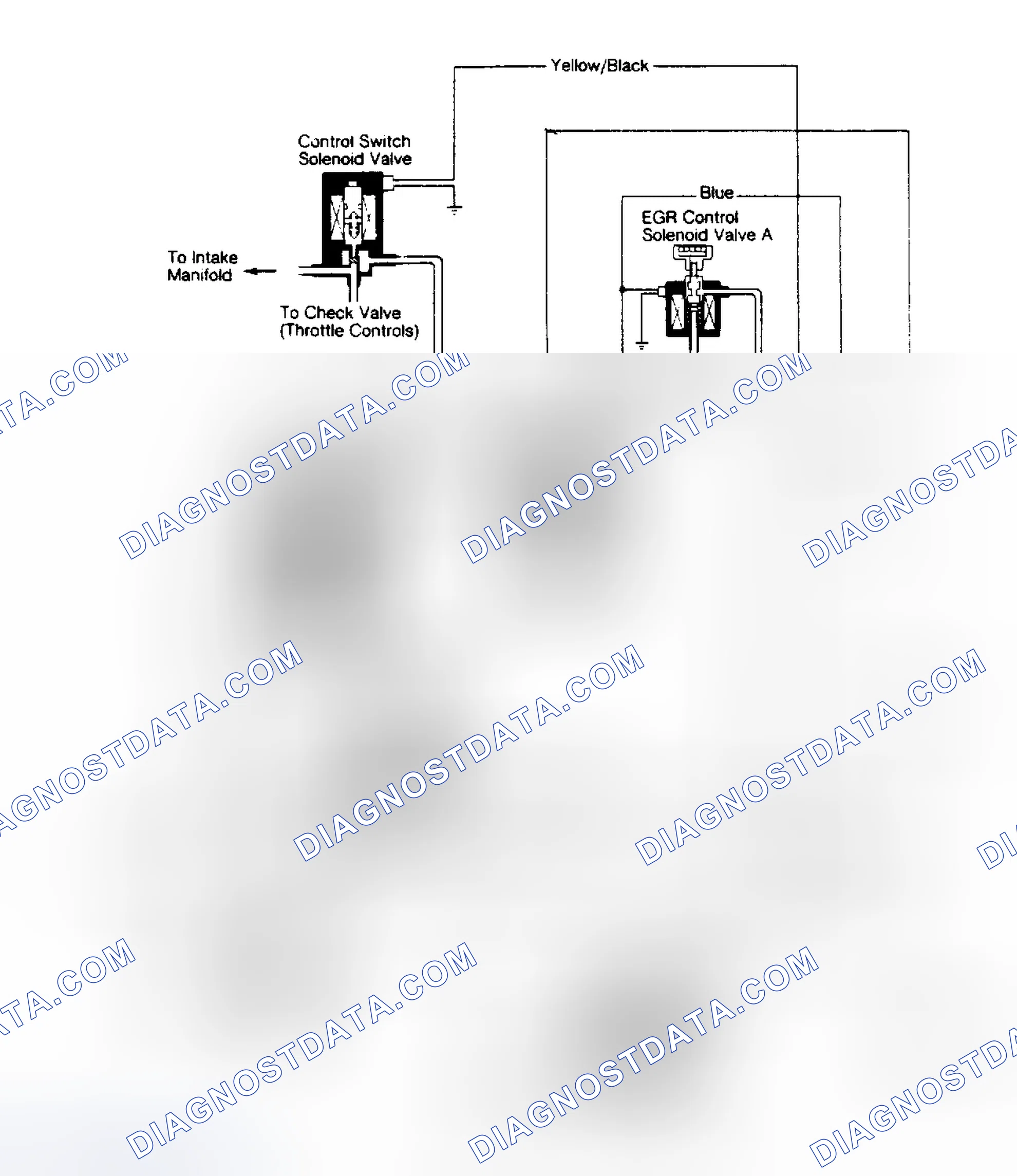Scheme 3: Exhaust Gas Recirculation System (Accord)
