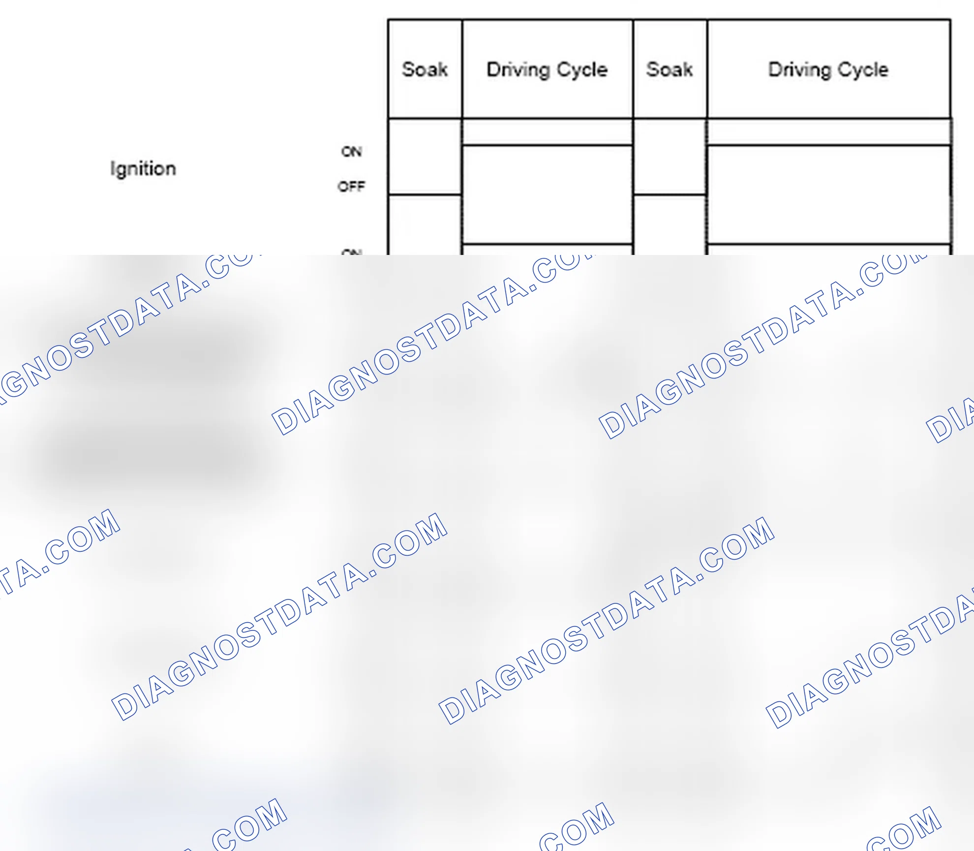 Scheme 22