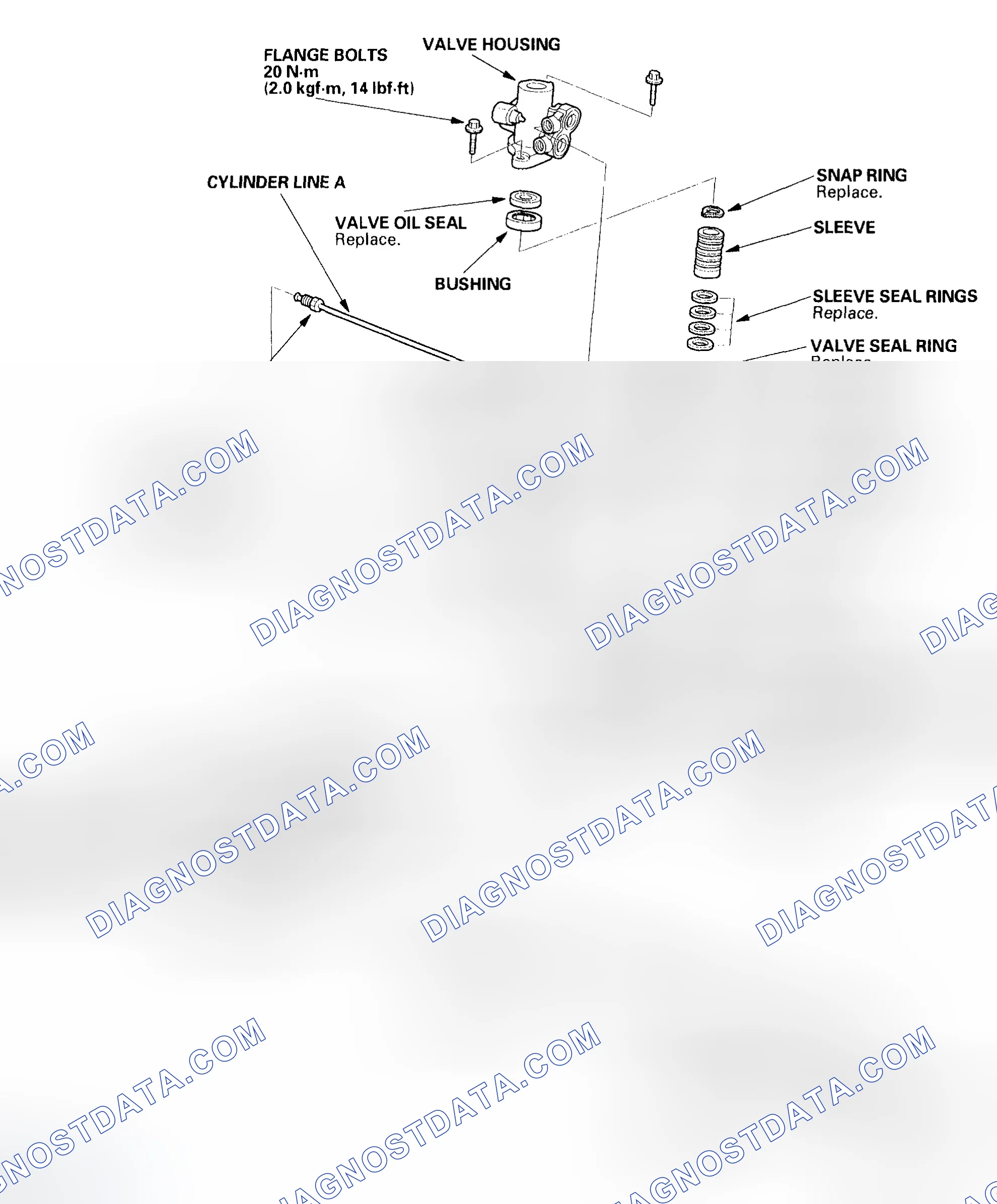 Scheme 60: Exploded View