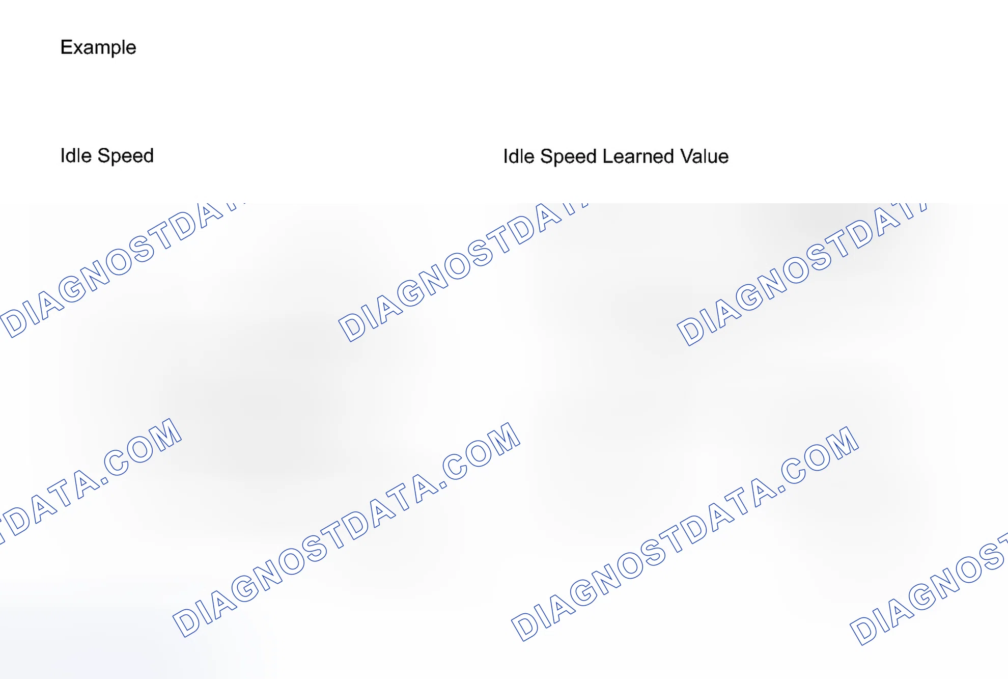 Scheme 388
