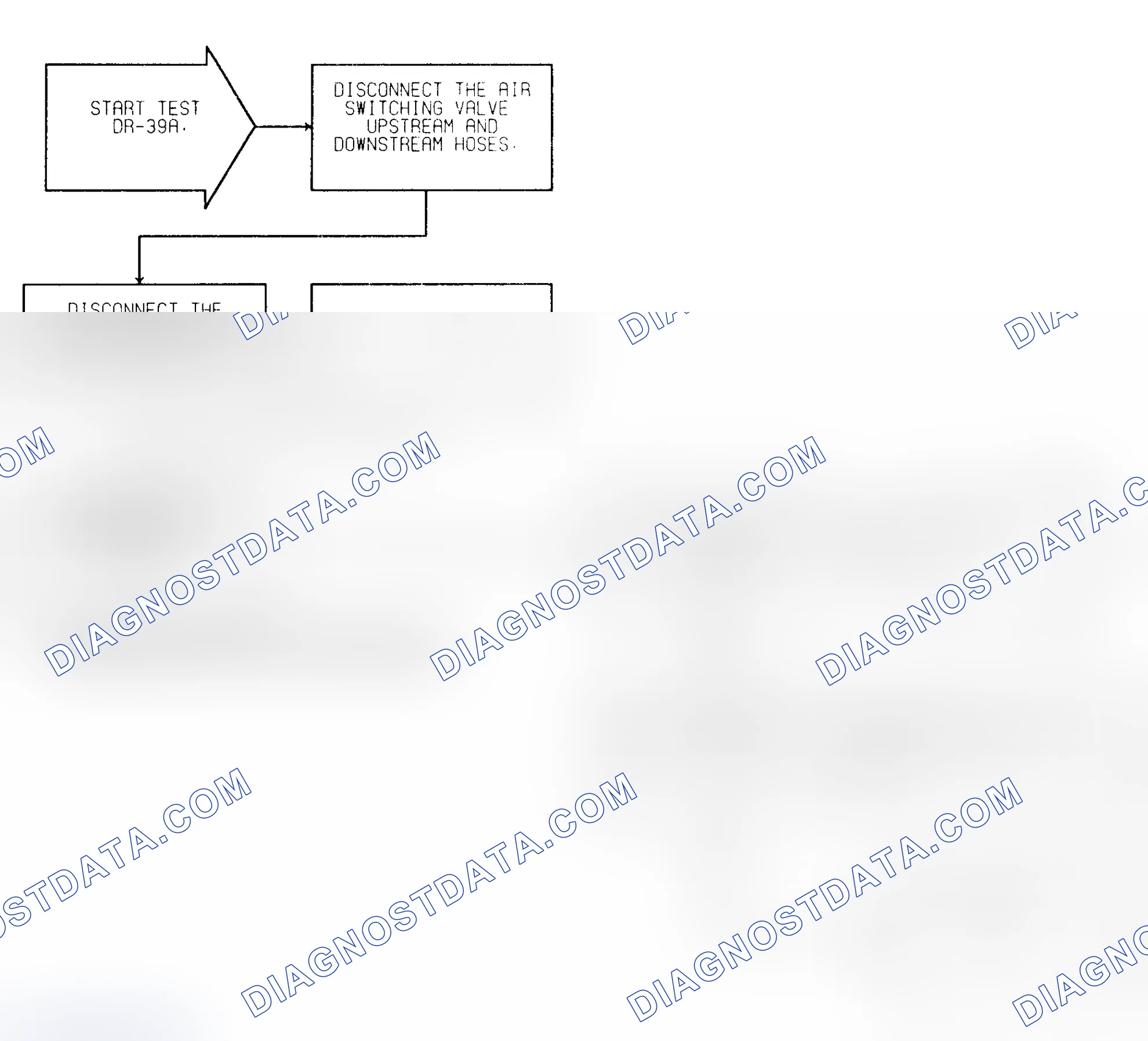Scheme 448: Test DR-39A (1 of 2) AIR Switching System Check