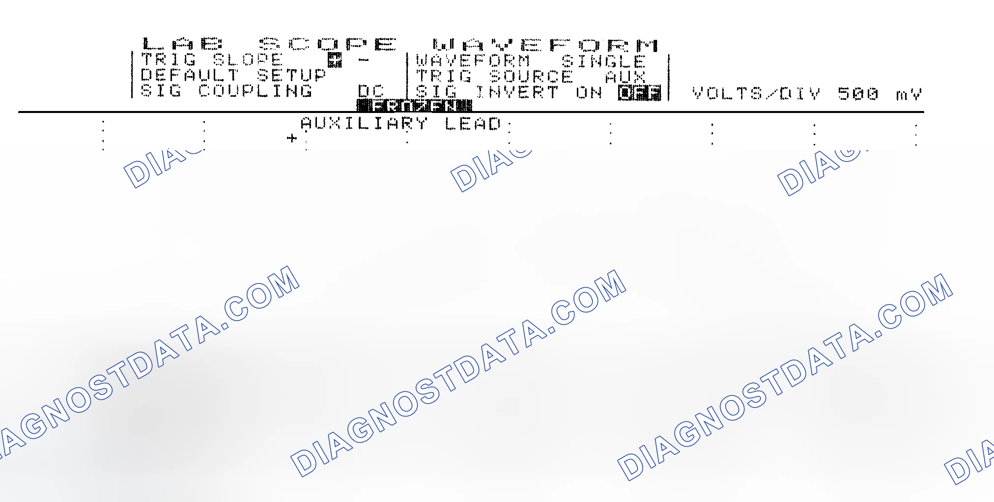 Scheme 14: Single Injector w/Excessive Current Flow - Current Pattern