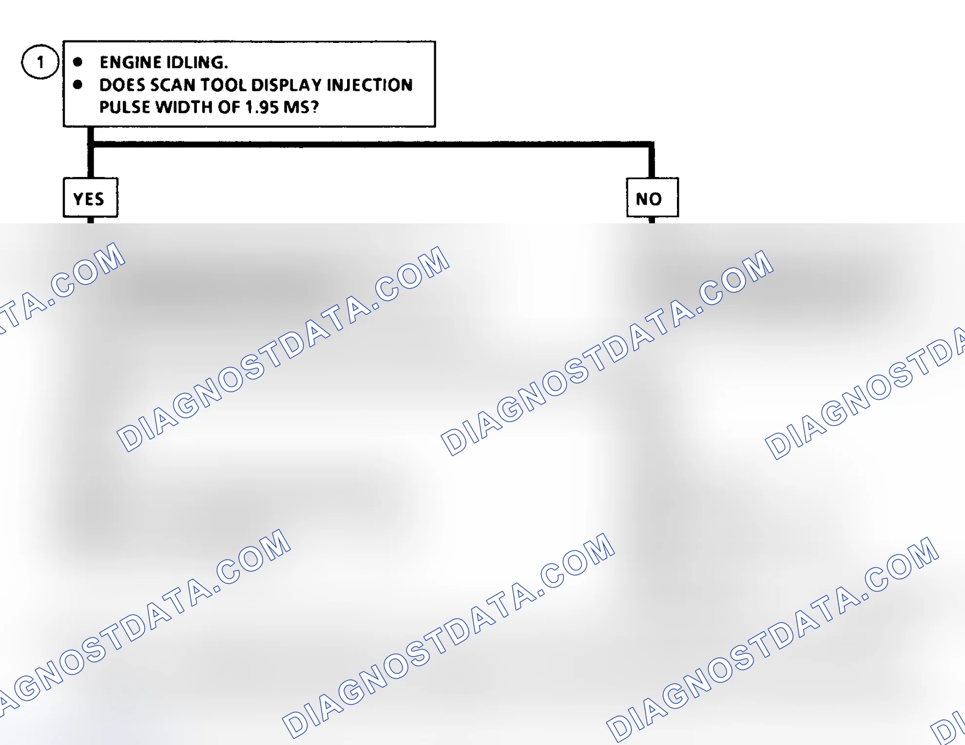 Scheme 201: DTC 36 Flow Chart ("C" & "K" Series) Injection Pulse Width Error (Response Time Long)