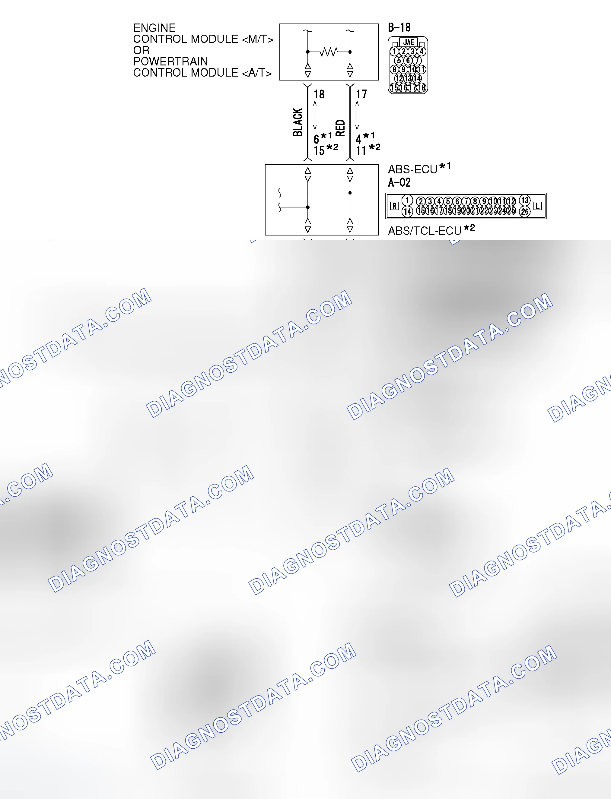 Scheme 133