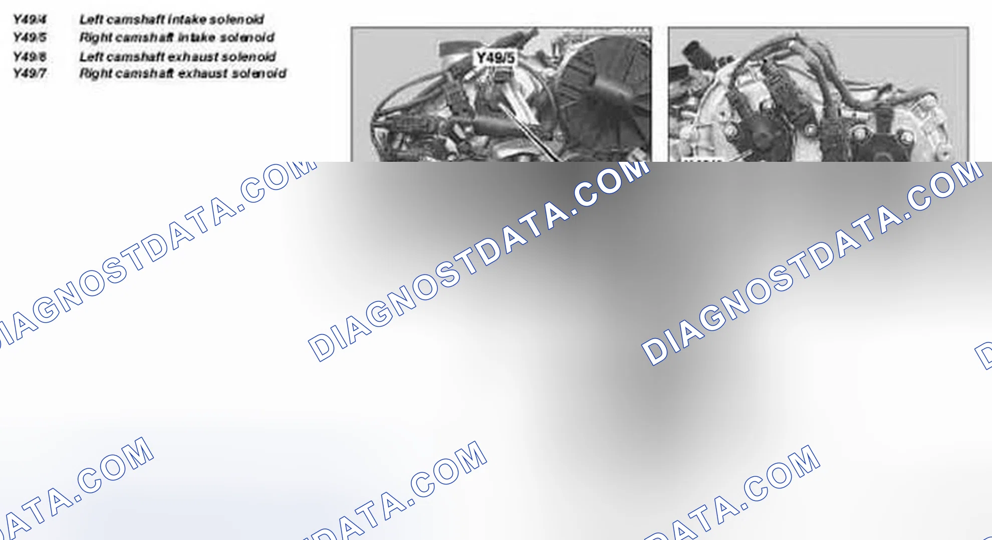 Scheme 3: Locating Camshaft Intake And Exhaust Solenoids - Engine 272.920/940/941