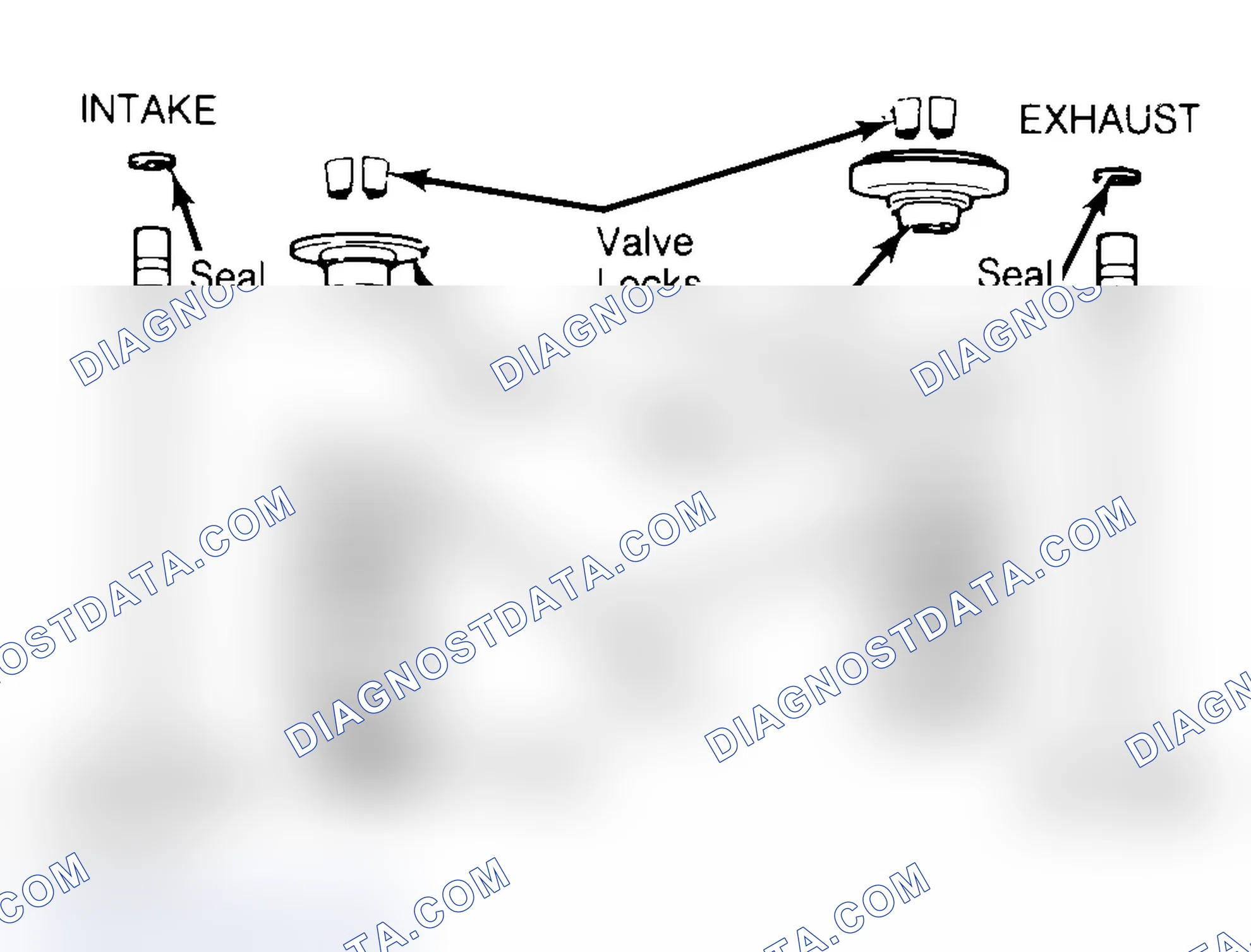 Scheme 4: Exploded View of Valve Assemblies