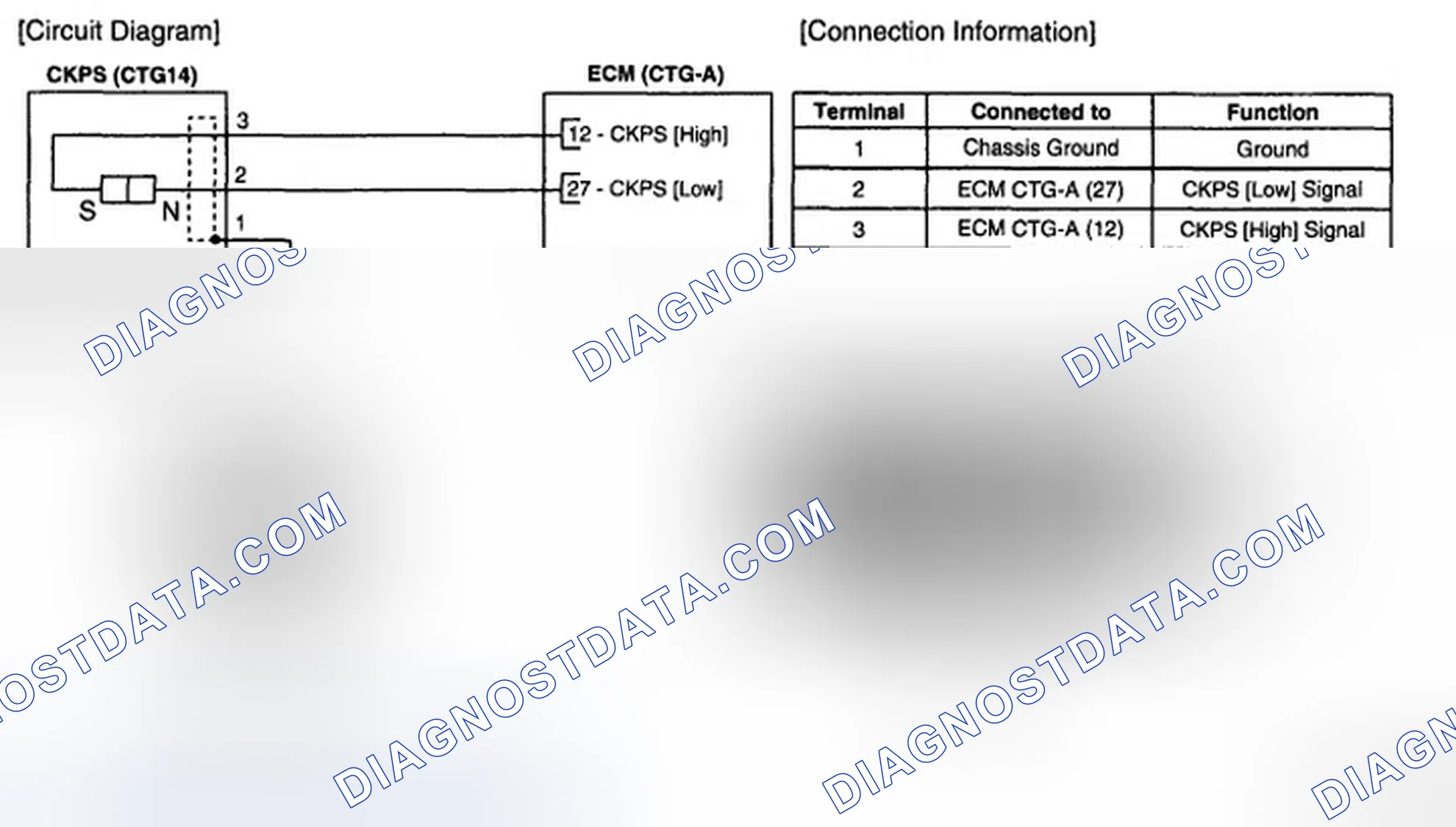 Scheme 109: Circuit Diagram