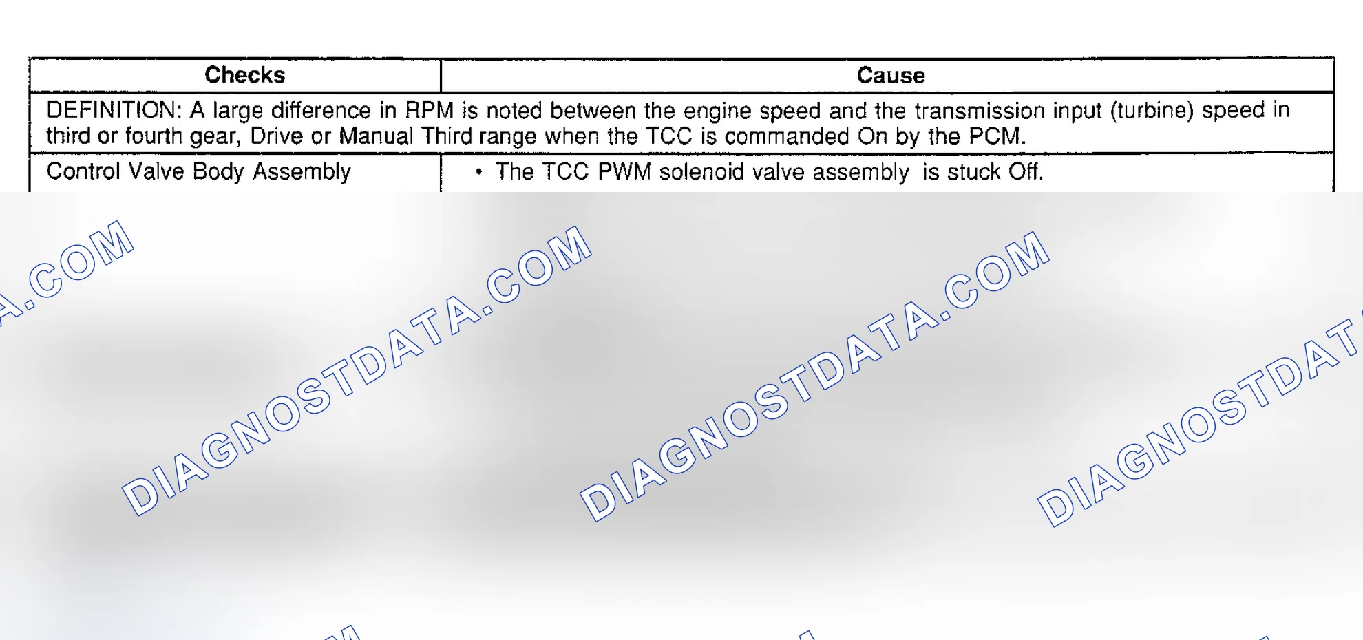 Scheme 311