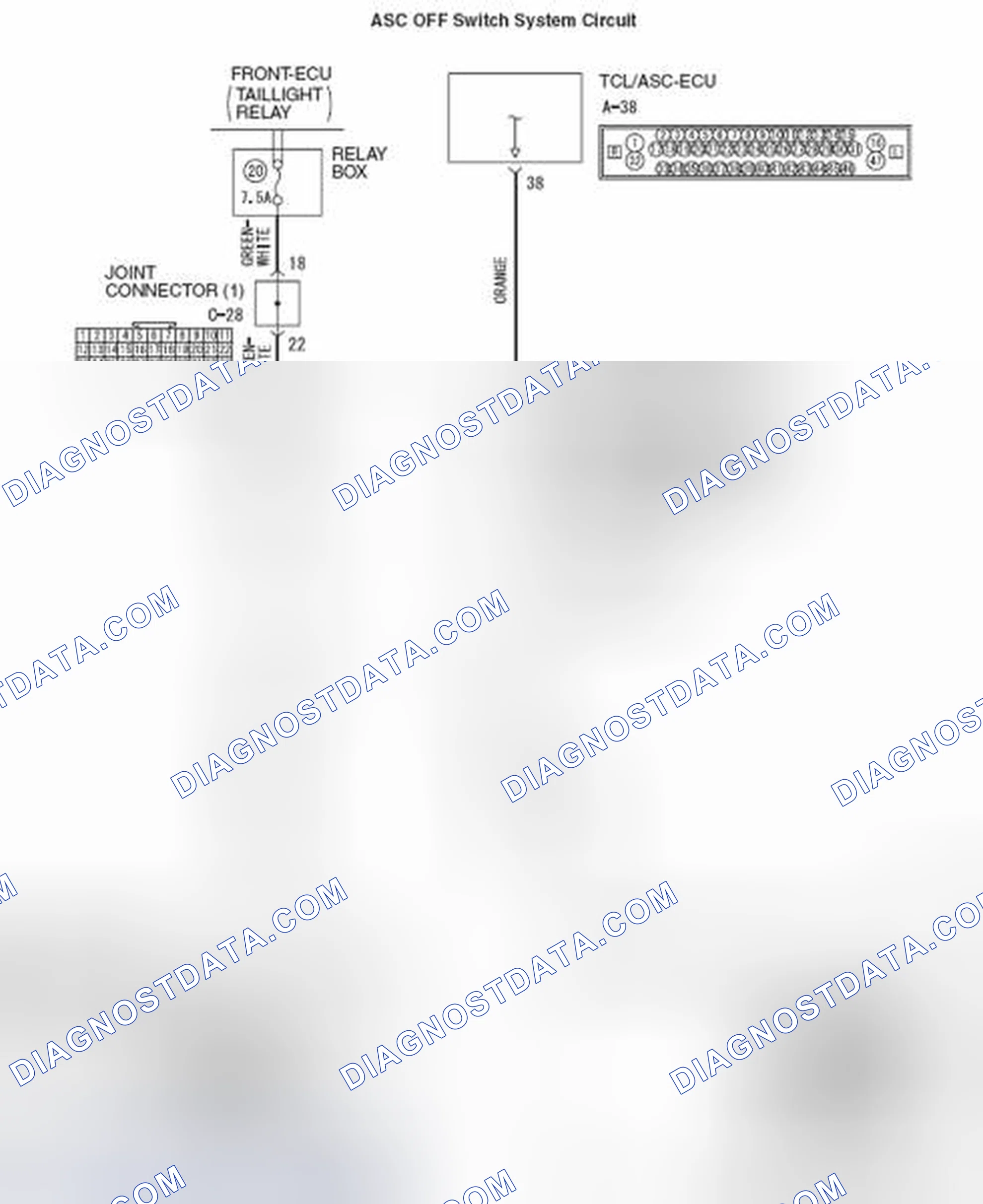 Scheme 258: INSPECTION PROCEDURE 9: WHEN THE ASC OFF SWITCH IS PUSH ON, ASC DOES NOT BE CANCELLED