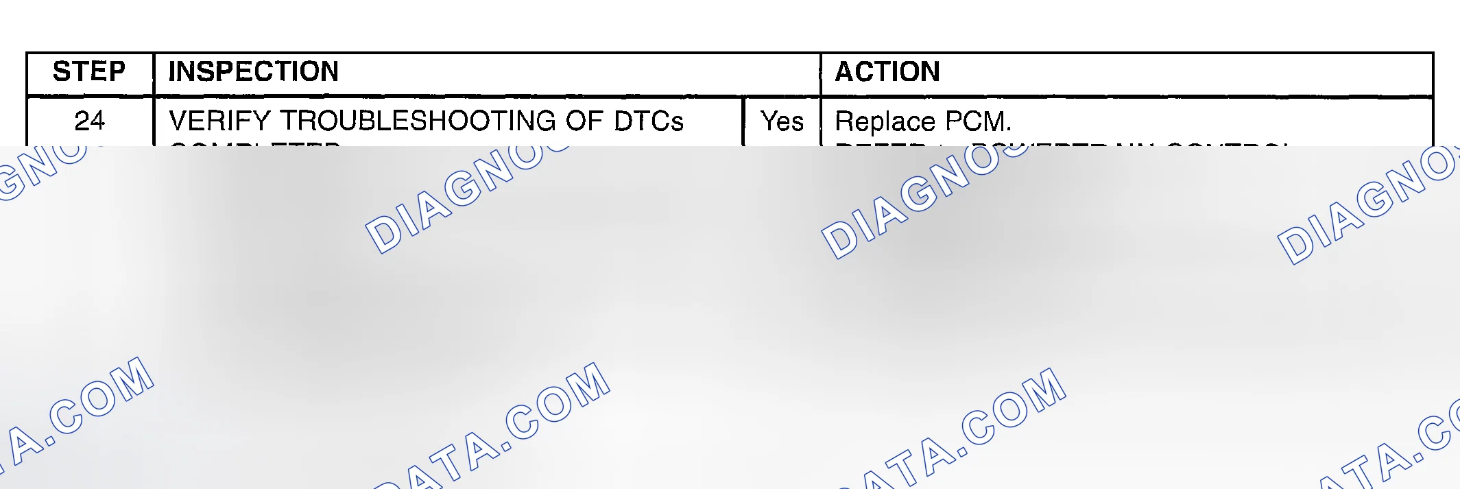Scheme 236