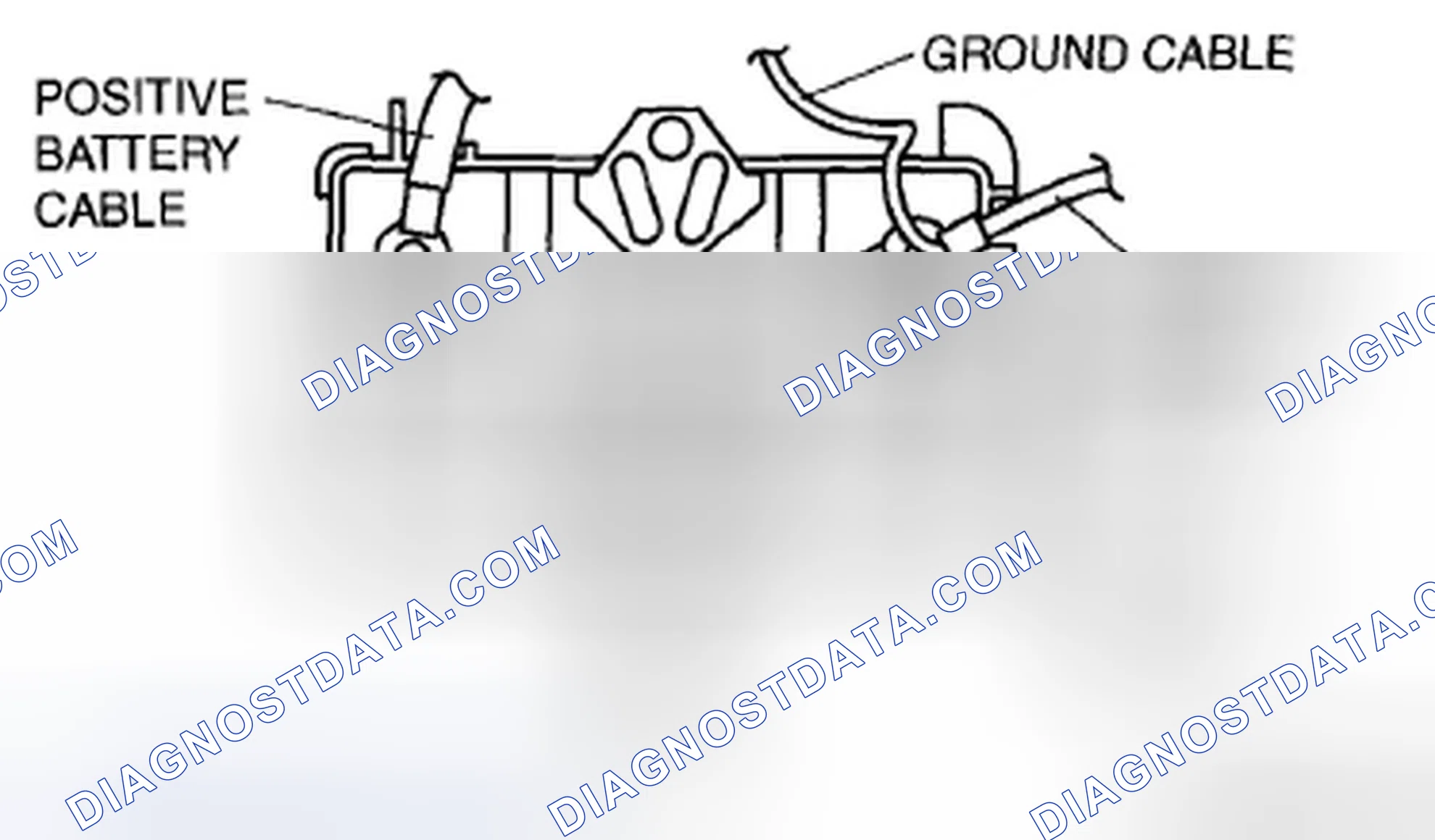 Scheme 5: Negative Battery Cable Installation Note