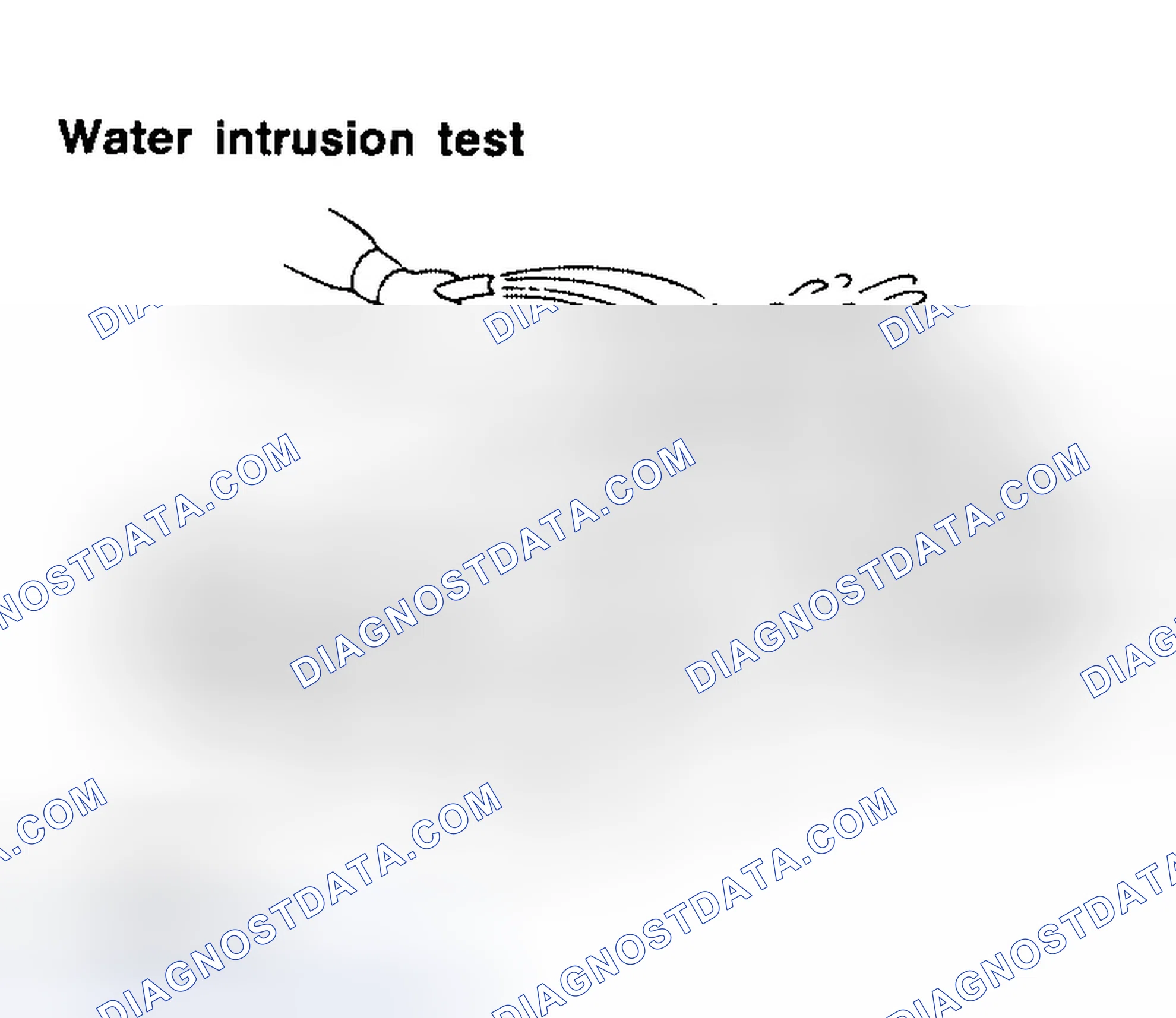 Scheme 59: Water Intrusion
