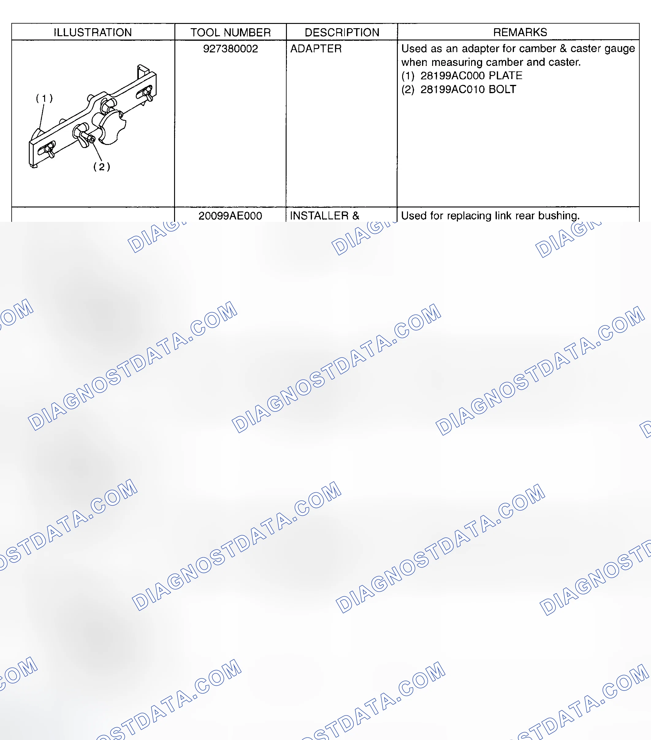 Scheme 26