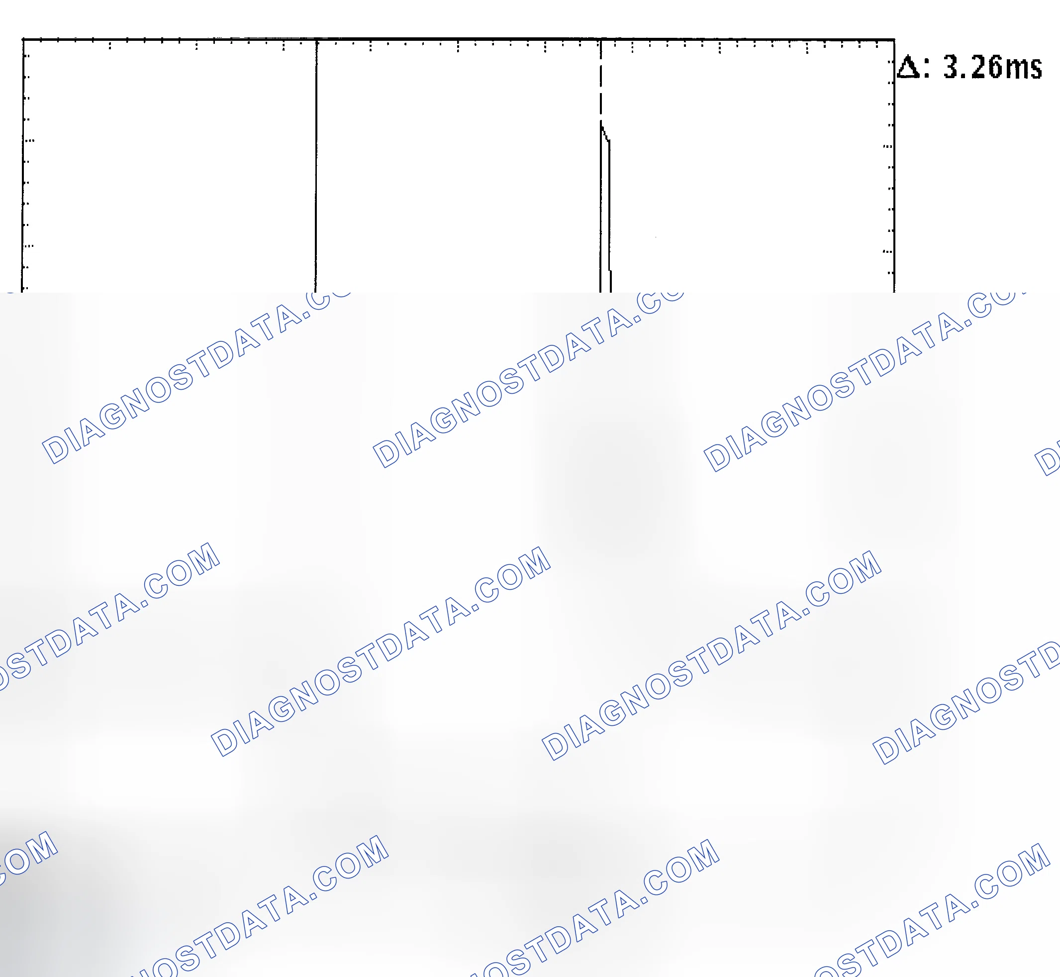 Scheme 22: Injector Bank - Known Good - Voltage Pattern