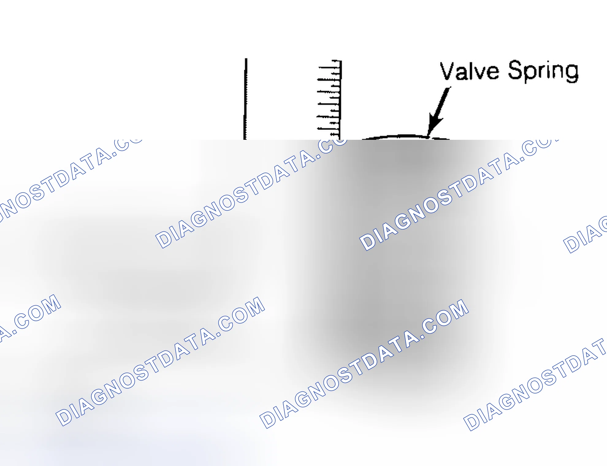 Scheme 13: Checking Valve Spring Squareness