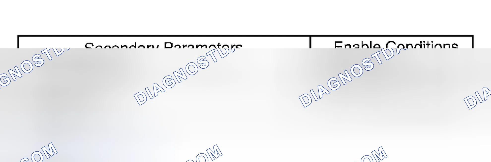 Scheme 1209: ENABLE CONDITION