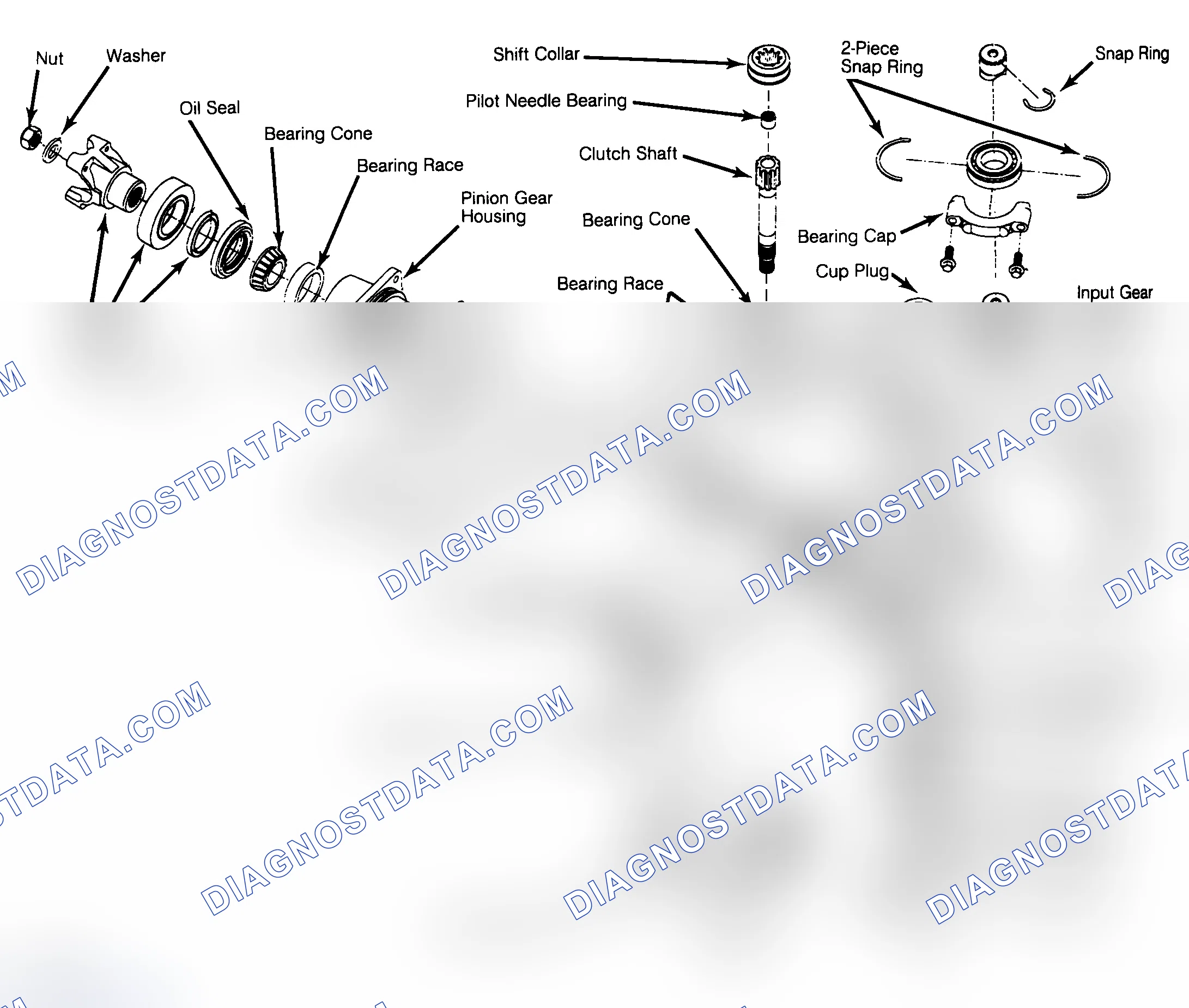 Scheme 4: Disassembly