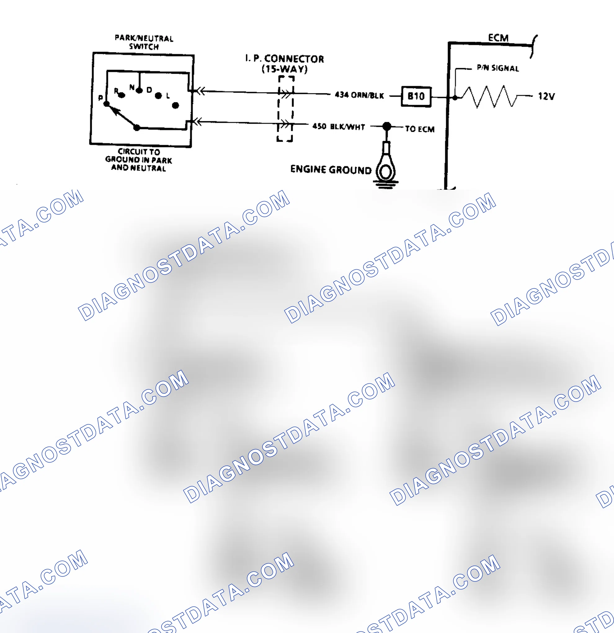 Scheme 86: Park/Neutral Switch Diagnosis - Flow Chart & Schematic
