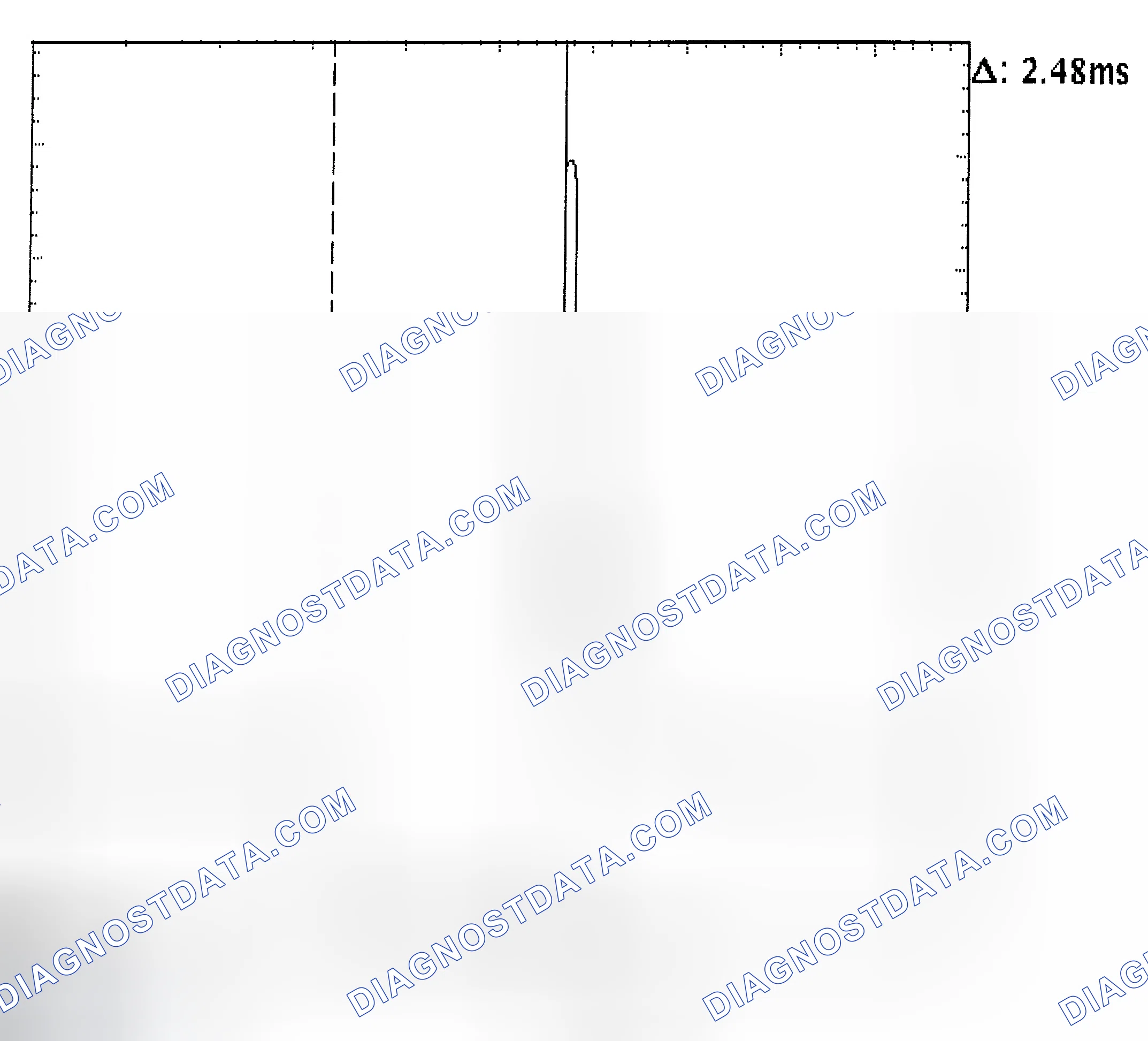 Scheme 24: Injector Bank - Known Good - Voltage Pattern