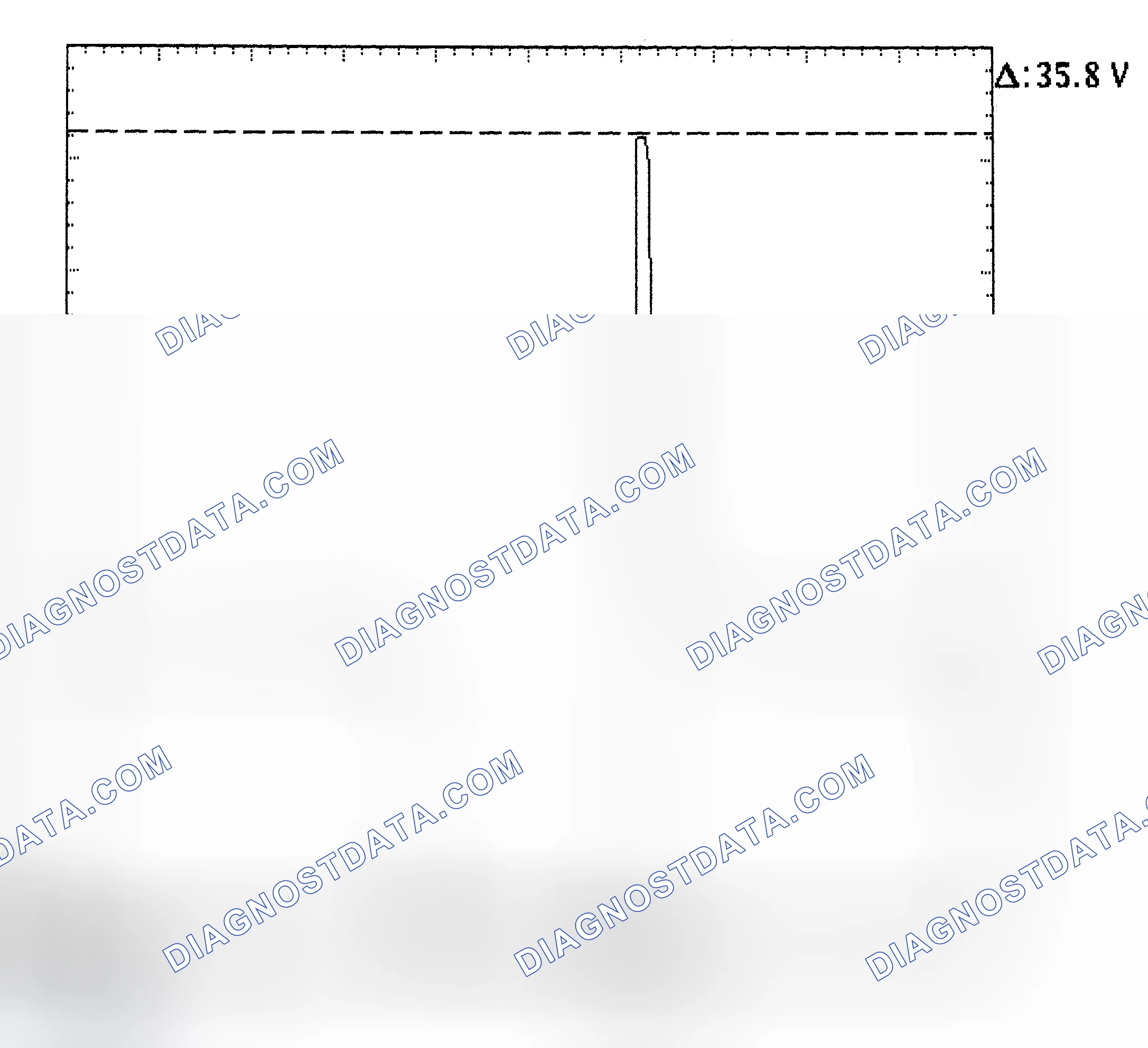 Scheme 28: Injector Bank - Known Good - Voltage Pattern