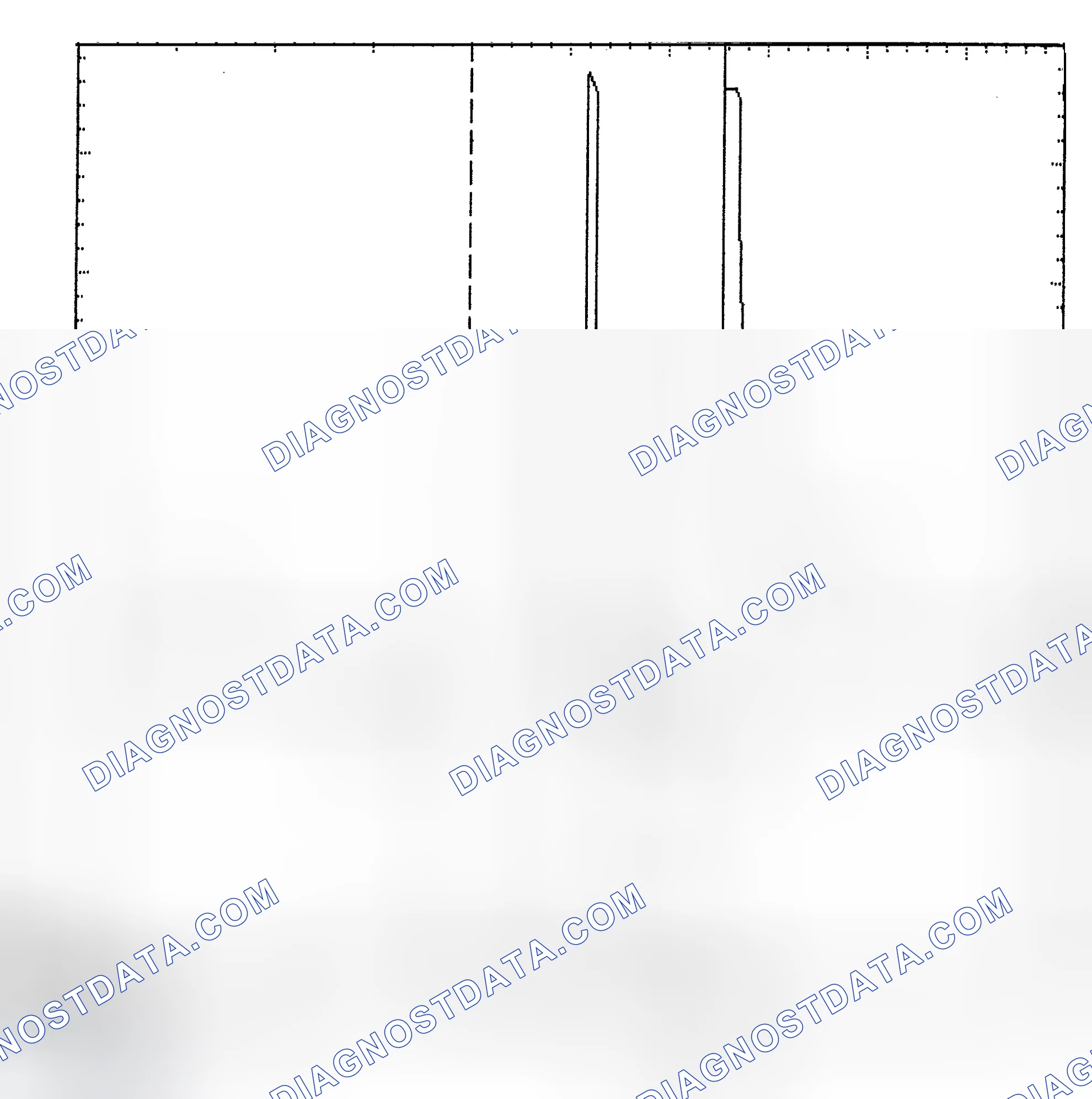 Scheme 6: Identifying Current Controlled Type Injector Pattern