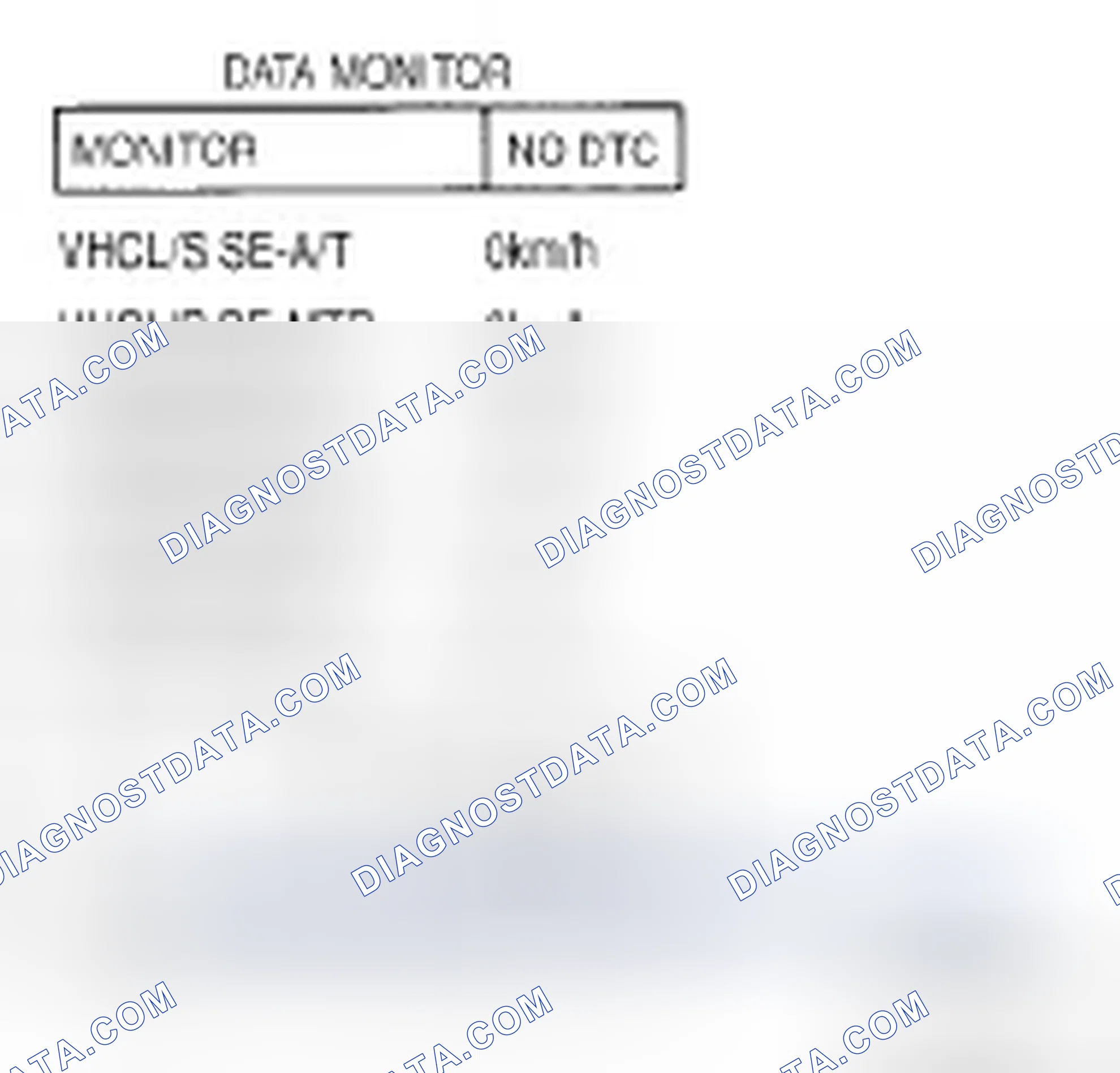 Scheme 173: Diagnostic Procedure
