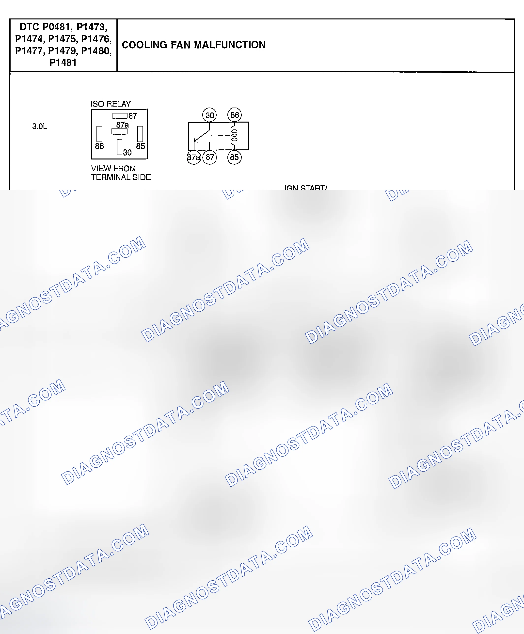 Scheme 439