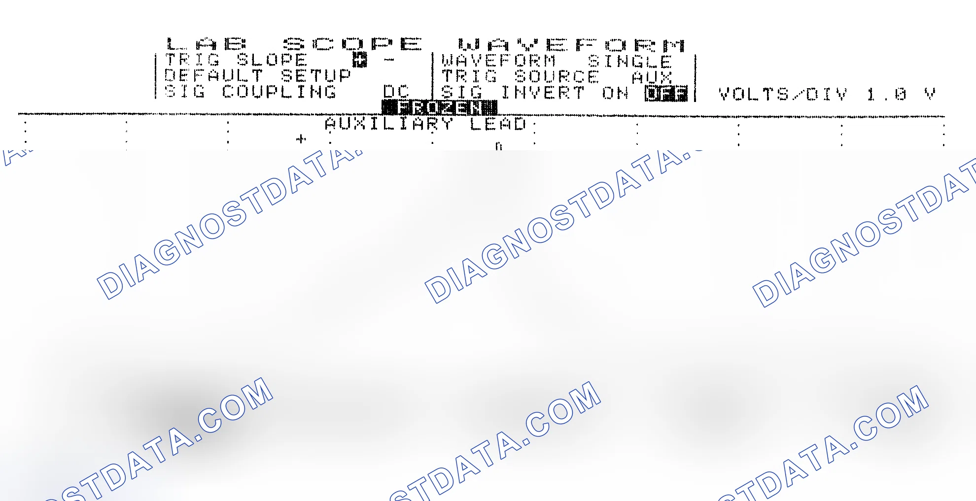Scheme 19: Single Injector w/Excessive Current Flow - Current Pattern