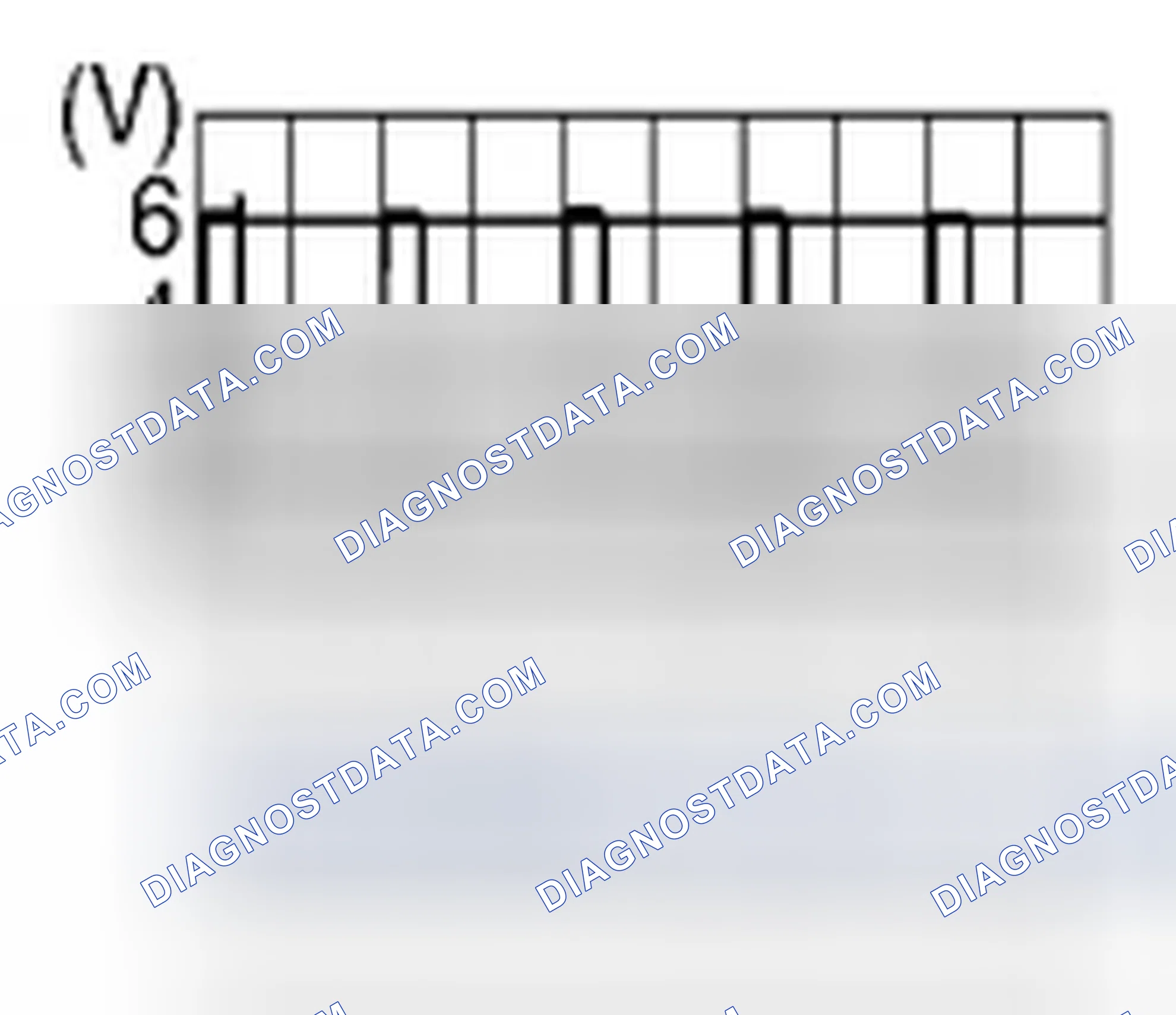 Scheme 137: Physical Values