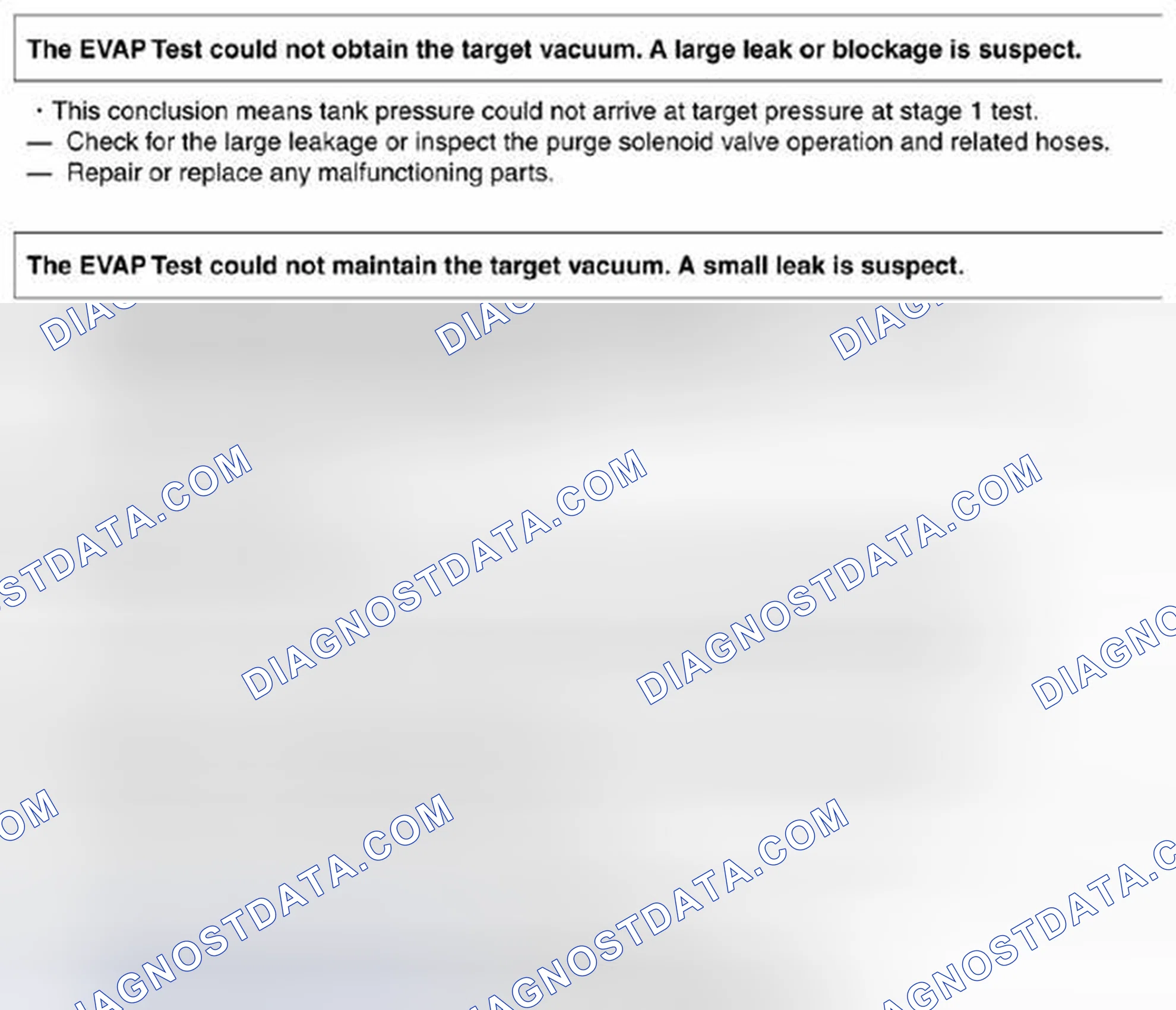 Scheme 275: EVAP system malfunction judgment