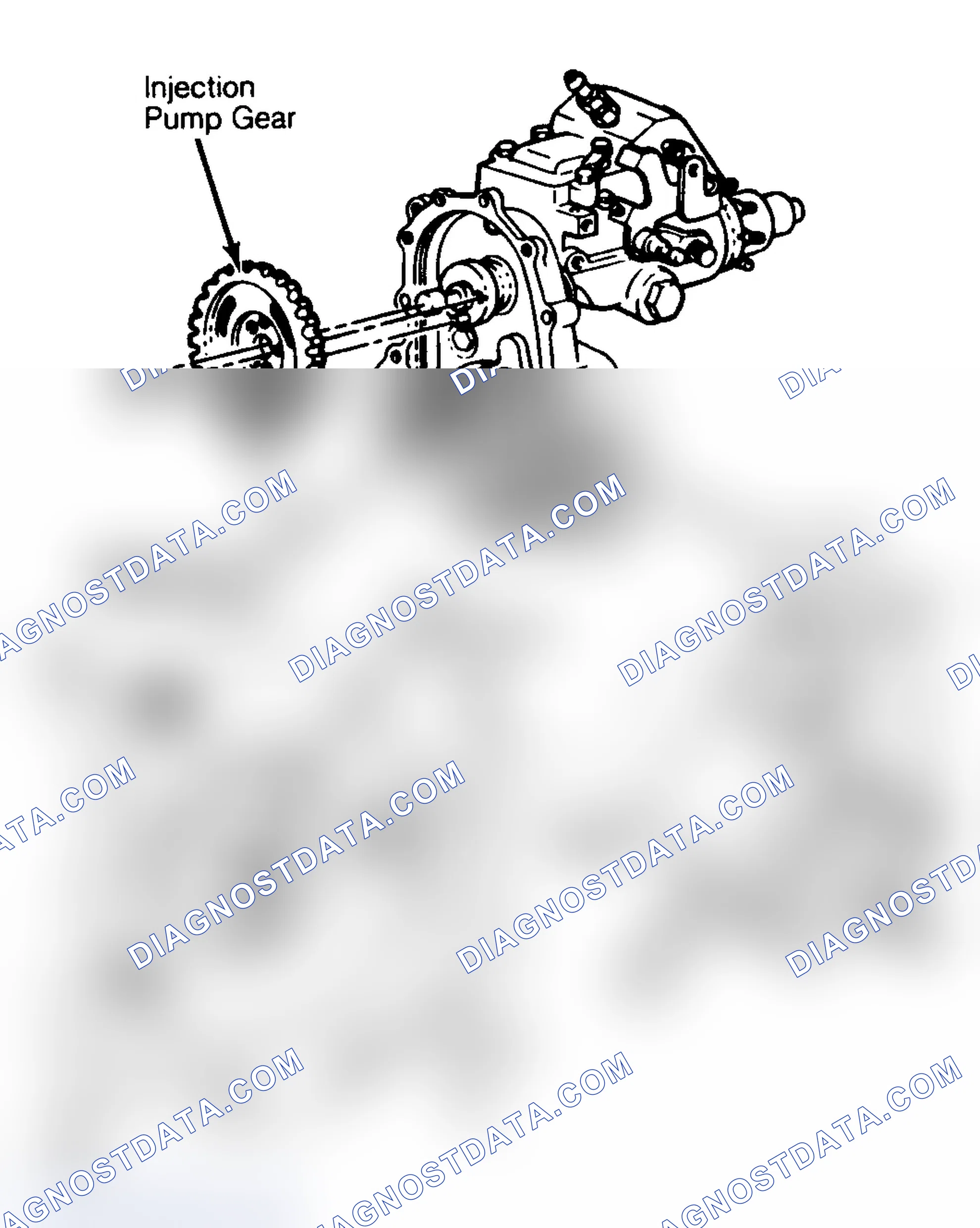 Scheme 31: Injection Pump Timing Mark Locations Cylinder No. 1 must be set at TDC. Courtesy of General Motors Corp.