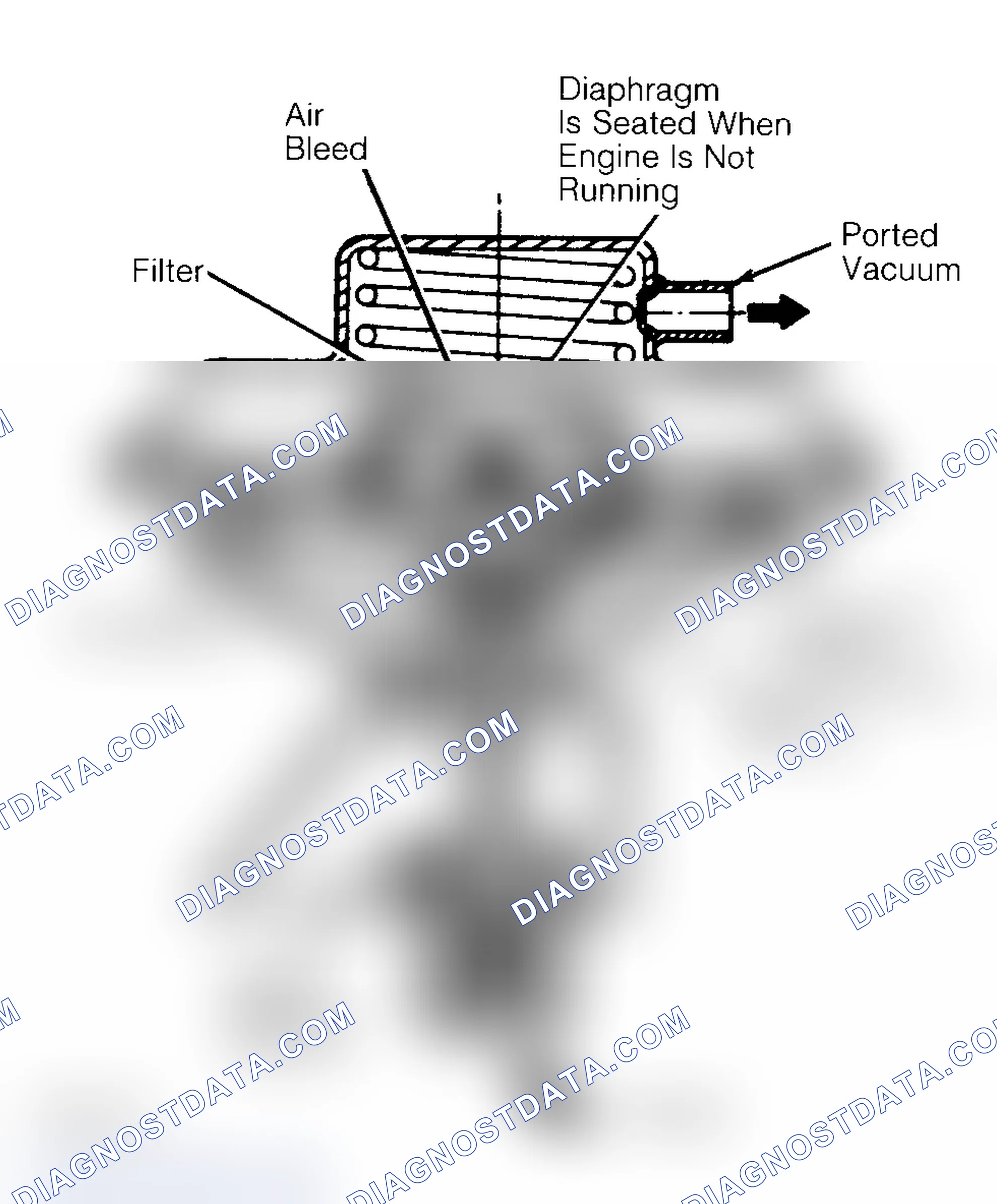 Scheme 10: Negative Backpressure EGR (BP/EGR) Valve